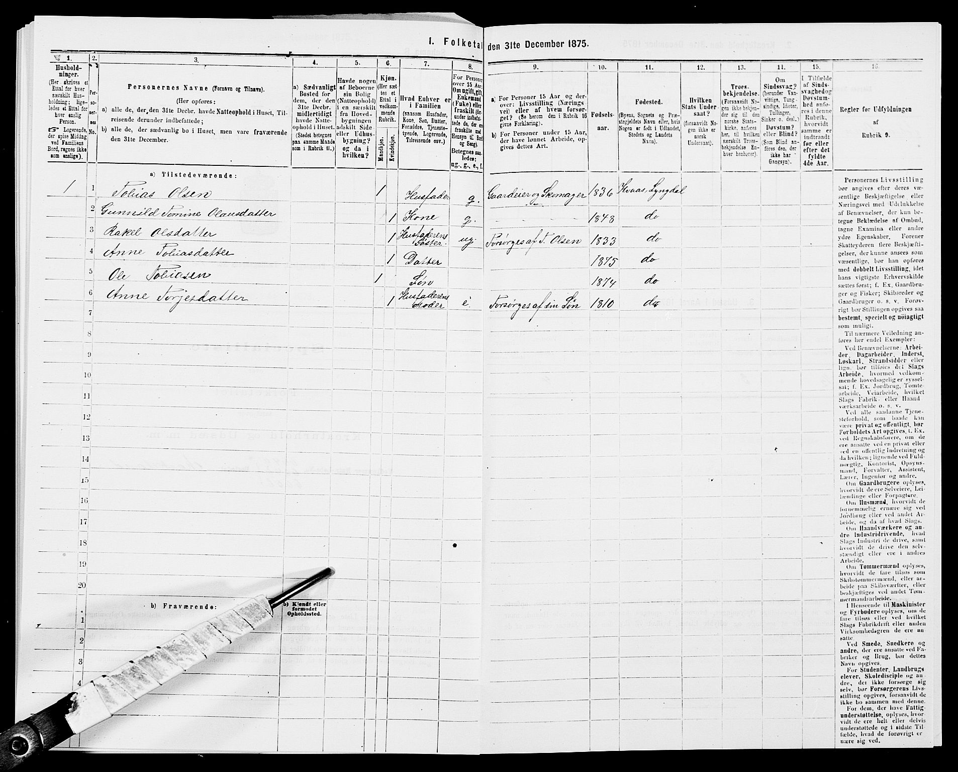 SAK, 1875 census for 1032P Lyngdal, 1875, p. 1942