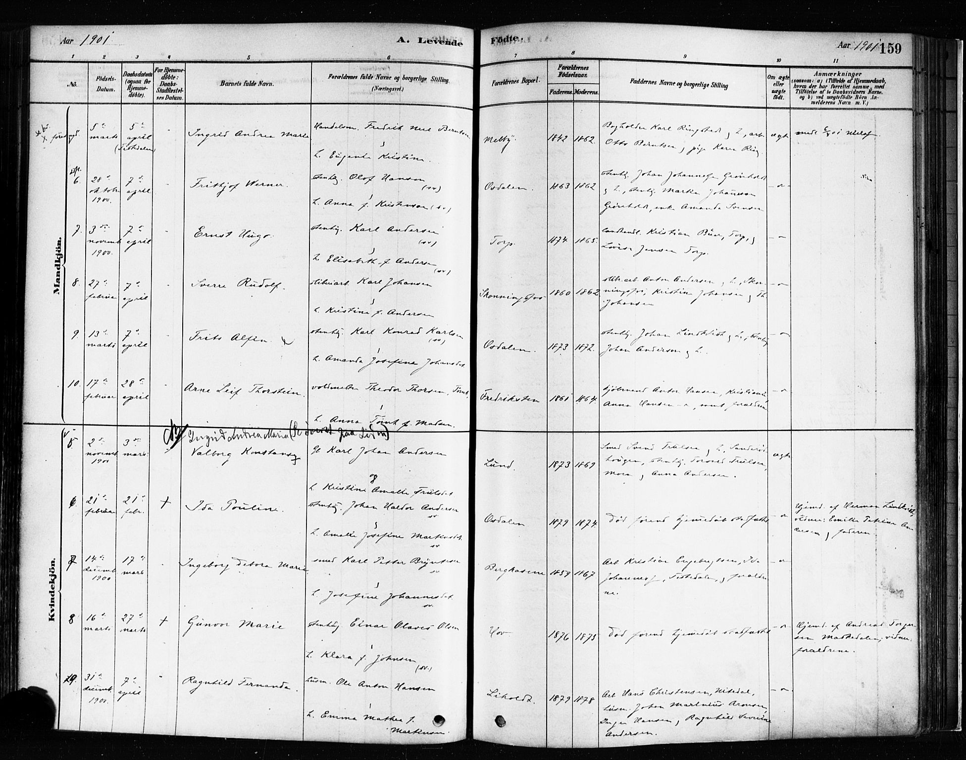 Idd prestekontor Kirkebøker, AV/SAO-A-10911/F/Fc/L0006a: Parish register (official) no. III 6A, 1878-1903, p. 159