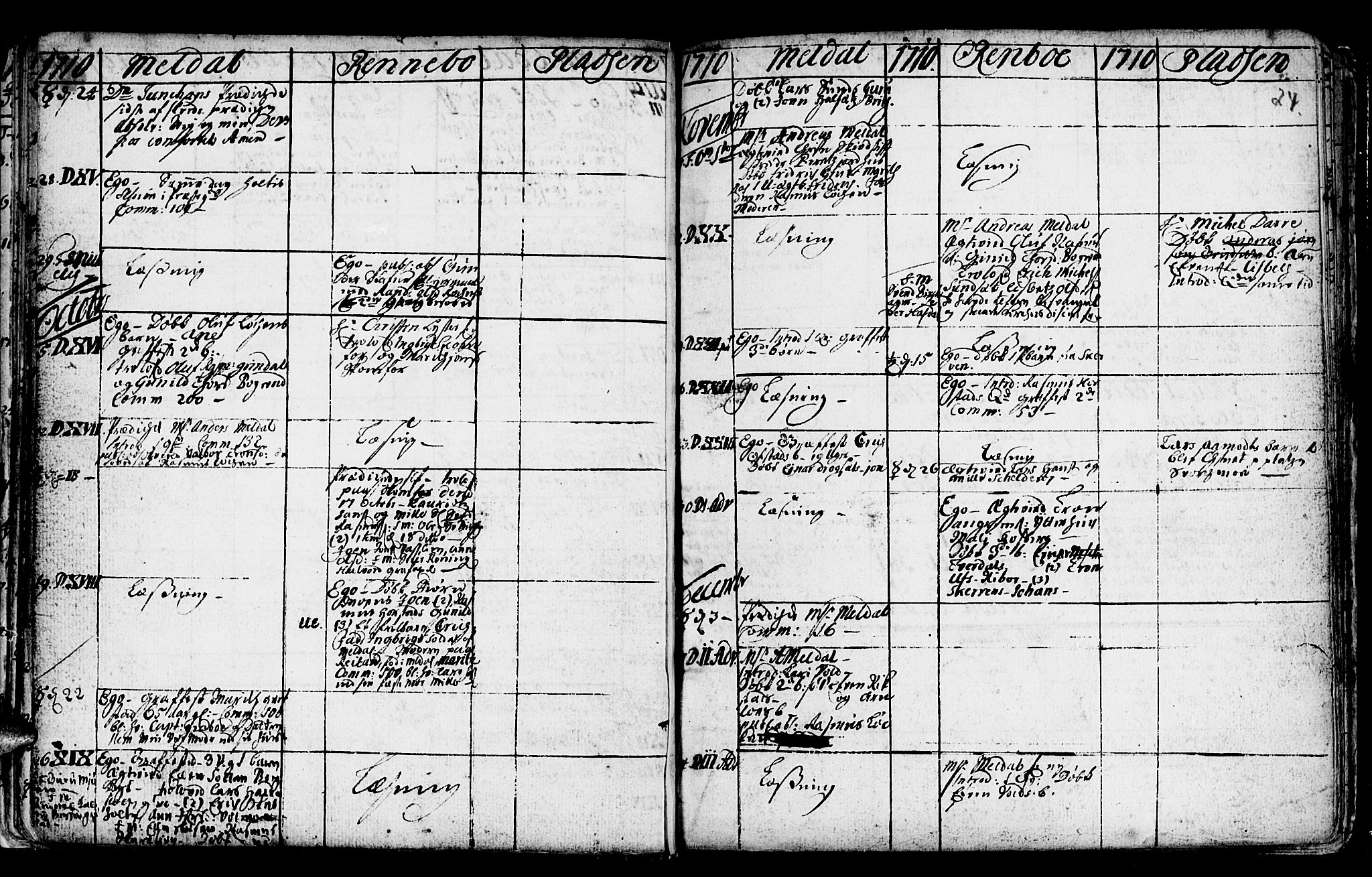 Ministerialprotokoller, klokkerbøker og fødselsregistre - Sør-Trøndelag, SAT/A-1456/672/L0849: Parish register (official) no. 672A02, 1705-1725, p. 24