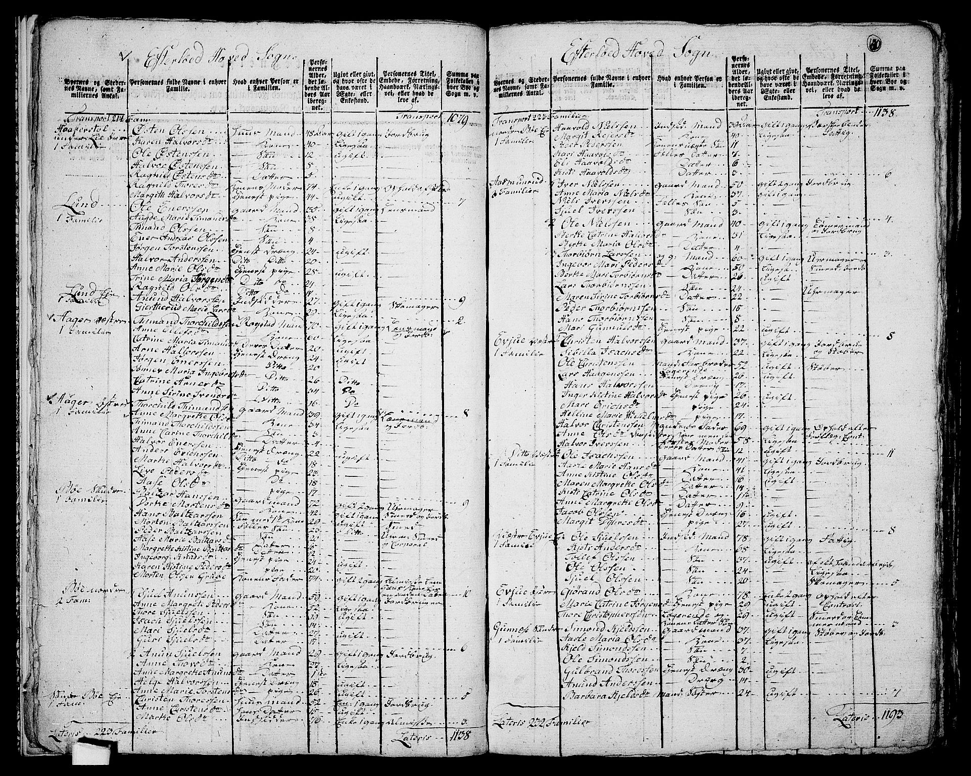 RA, 1801 census for 0629P Sandsvær, 1801, p. 619b-620a