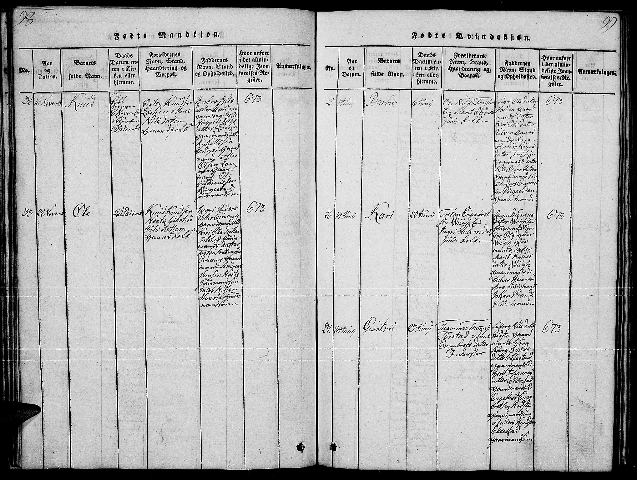 Slidre prestekontor, AV/SAH-PREST-134/H/Ha/Hab/L0001: Parish register (copy) no. 1, 1814-1838, p. 98-99