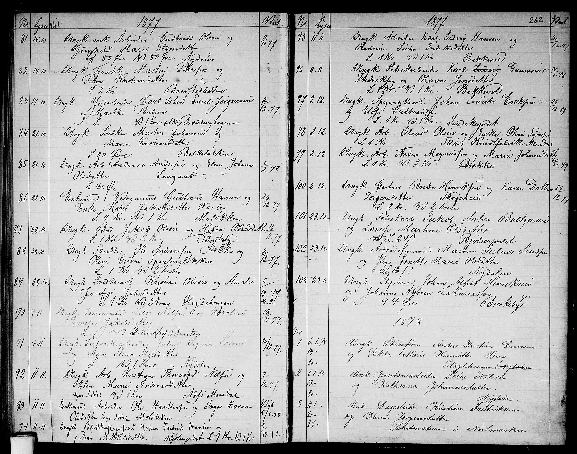 Vestre Aker prestekontor Kirkebøker, SAO/A-10025/G/Ga/L0002: Parish register (copy) no. I 2, 1871-1879, p. 261-262