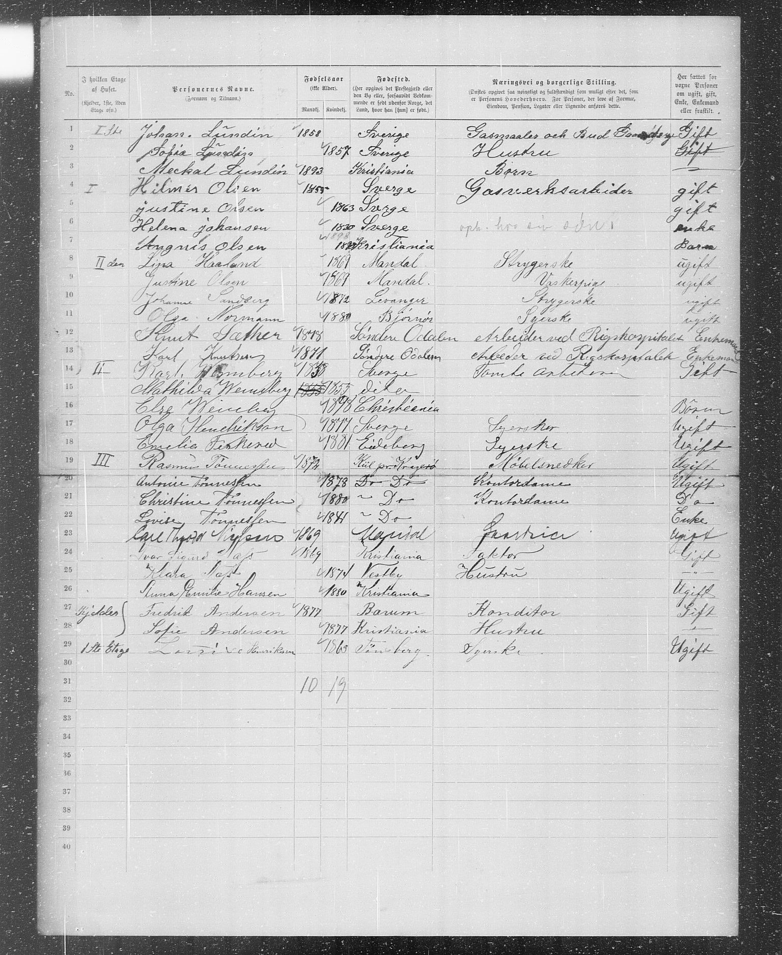 OBA, Municipal Census 1899 for Kristiania, 1899, p. 33