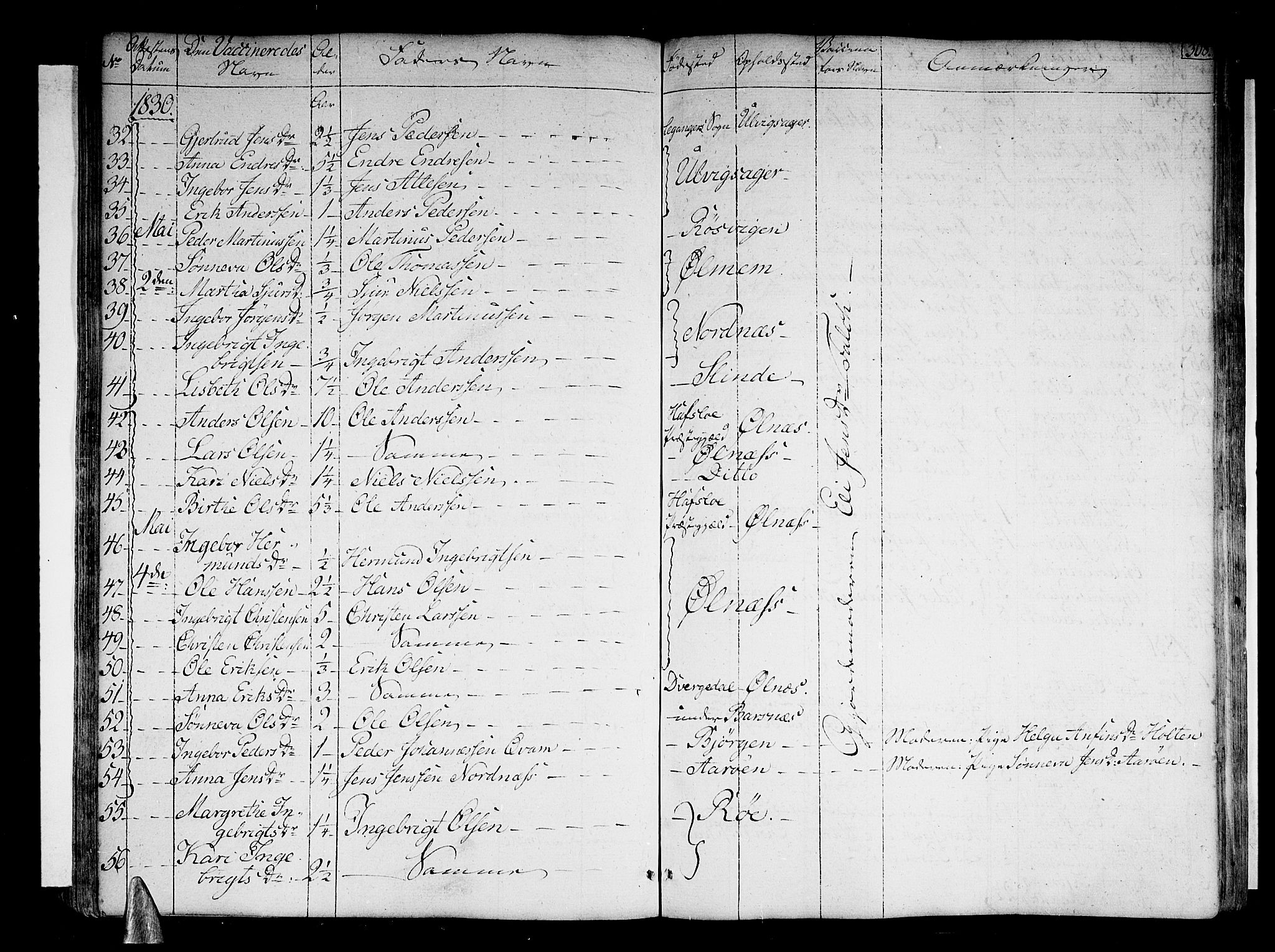Sogndal sokneprestembete, SAB/A-81301/H/Haa/Haaa/L0010: Parish register (official) no. A 10, 1821-1838, p. 308