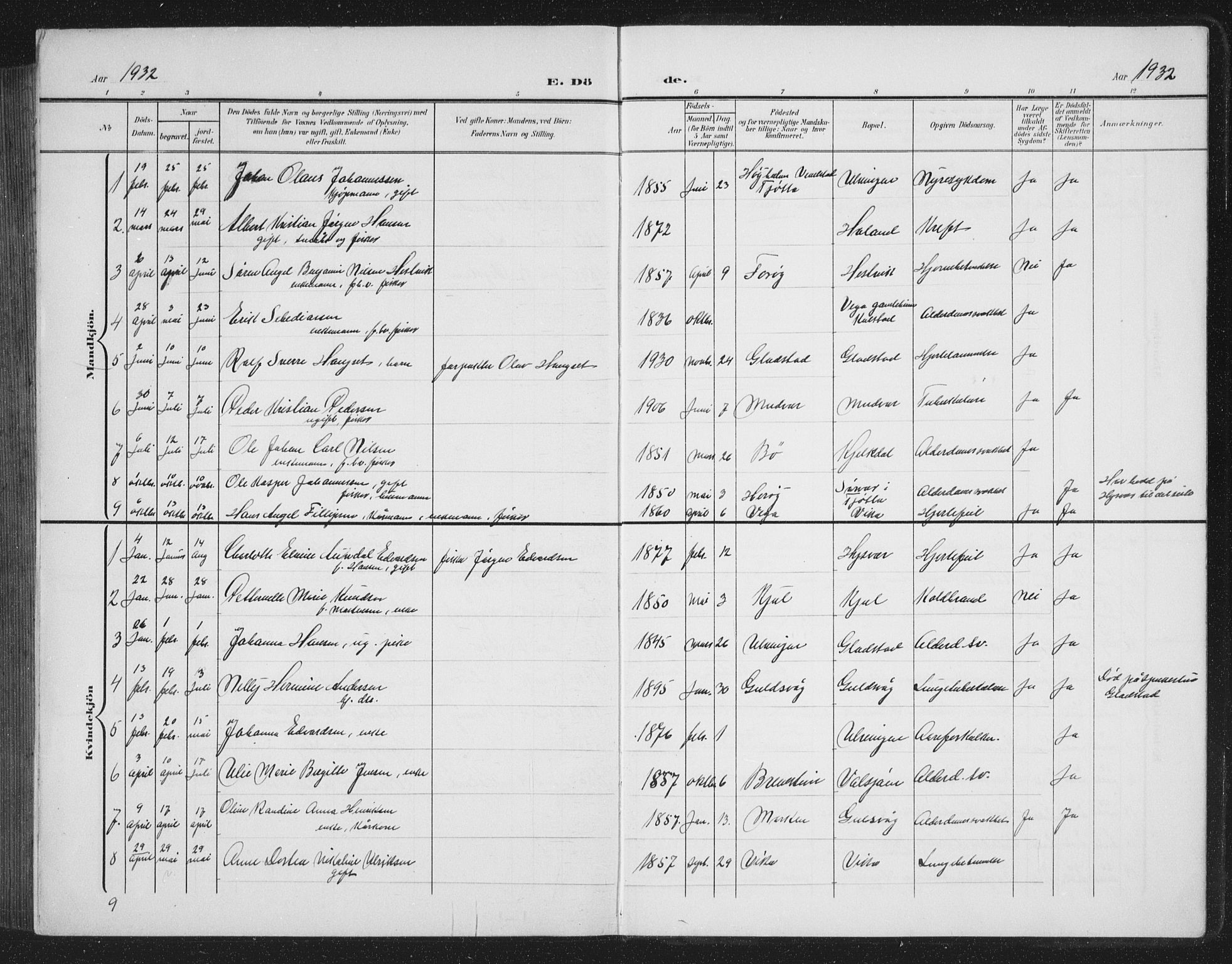 Ministerialprotokoller, klokkerbøker og fødselsregistre - Nordland, AV/SAT-A-1459/816/L0254: Parish register (copy) no. 816C04, 1905-1934