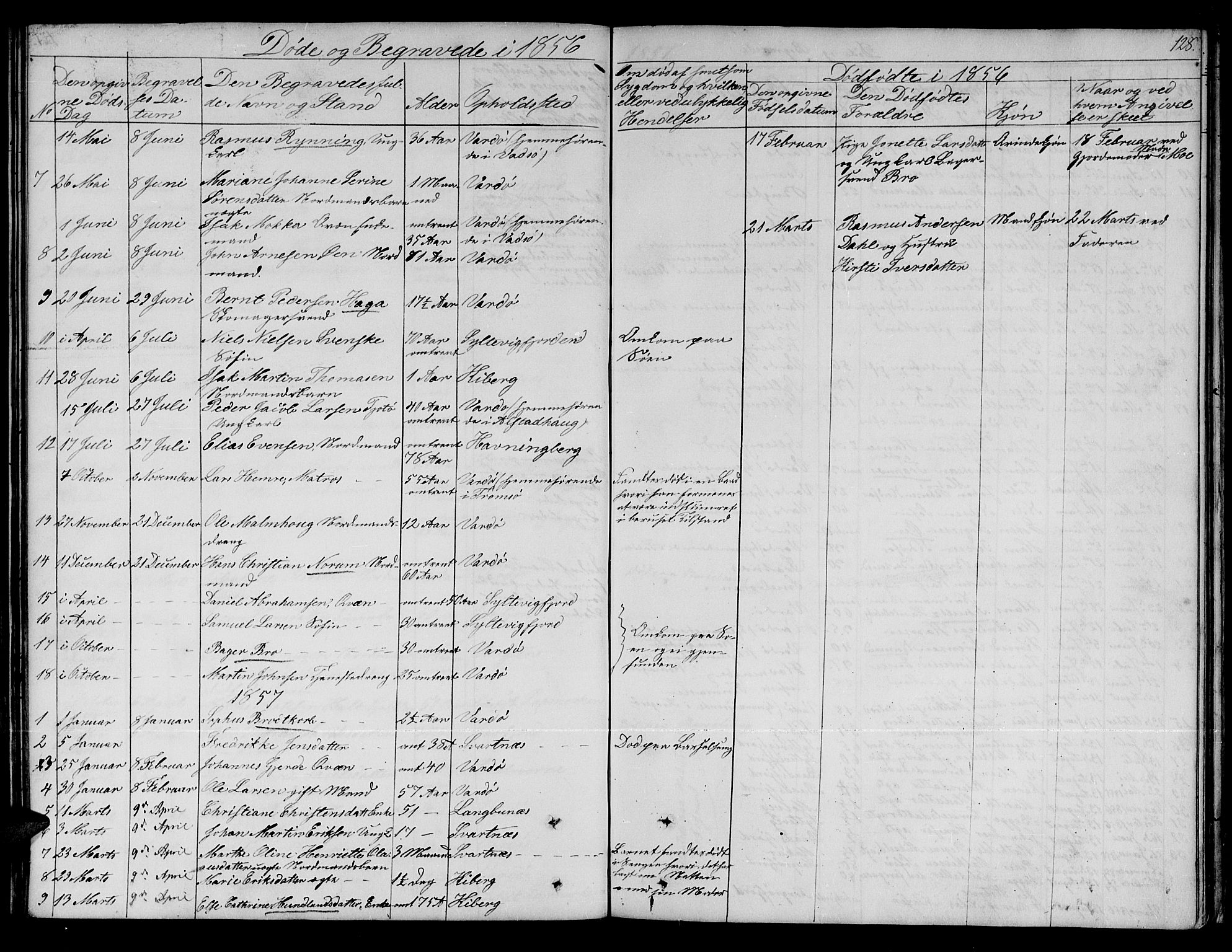 Vardø sokneprestkontor, SATØ/S-1332/H/Hb/L0001klokker: Parish register (copy) no. 1, 1844-1861, p. 128