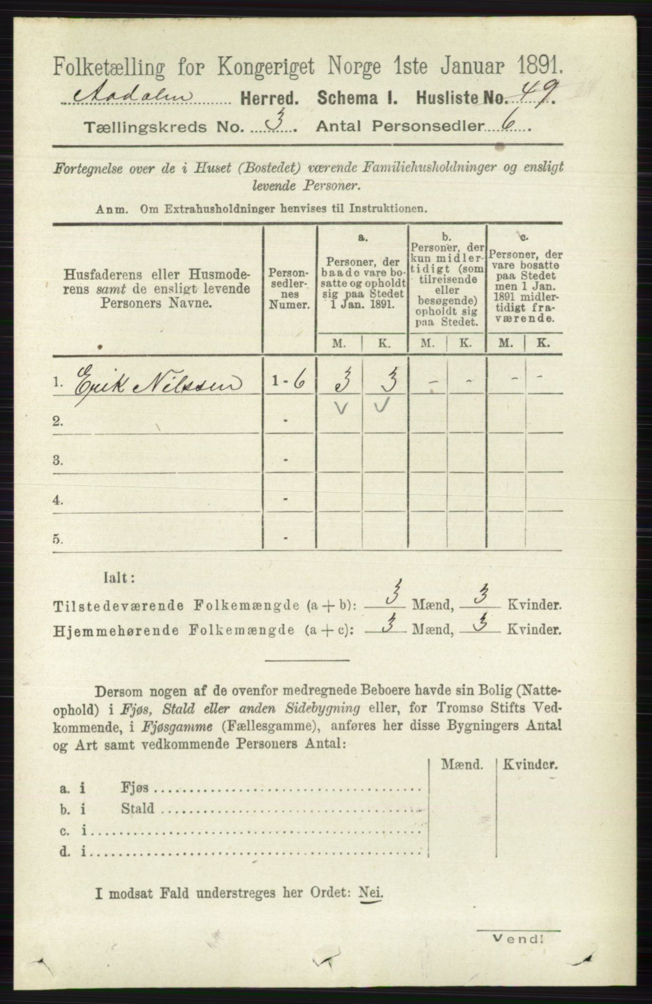 RA, 1891 census for 0614 Ådal, 1891, p. 1014