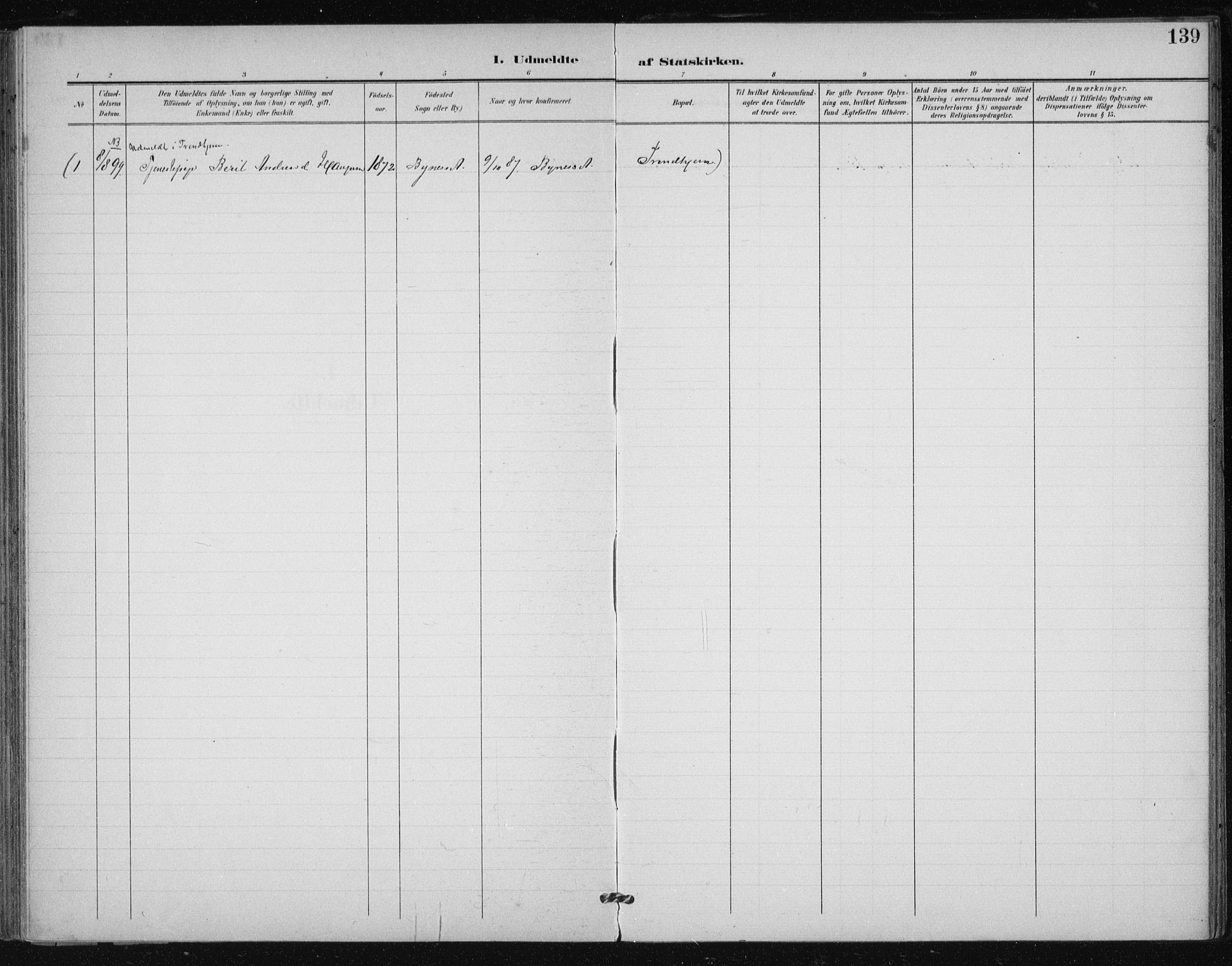 Ministerialprotokoller, klokkerbøker og fødselsregistre - Sør-Trøndelag, SAT/A-1456/612/L0380: Parish register (official) no. 612A12, 1898-1907, p. 139