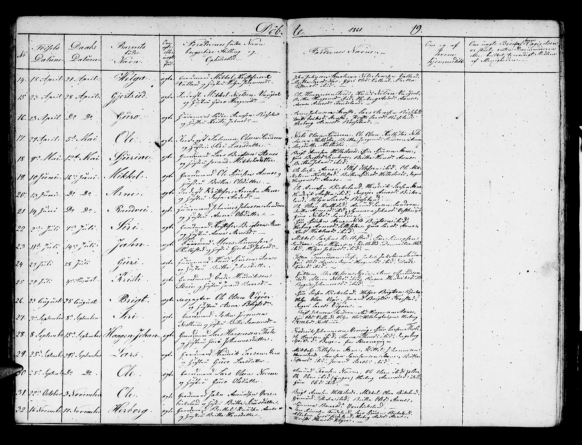 Kvam sokneprestembete, SAB/A-76201/H/Hab: Parish register (copy) no. B 1, 1852-1870, p. 19