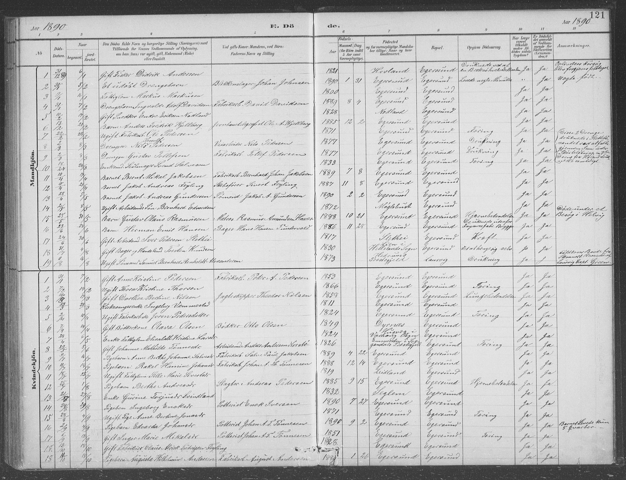 Eigersund sokneprestkontor, AV/SAST-A-101807/S09/L0008: Parish register (copy) no. B 8, 1882-1892, p. 121