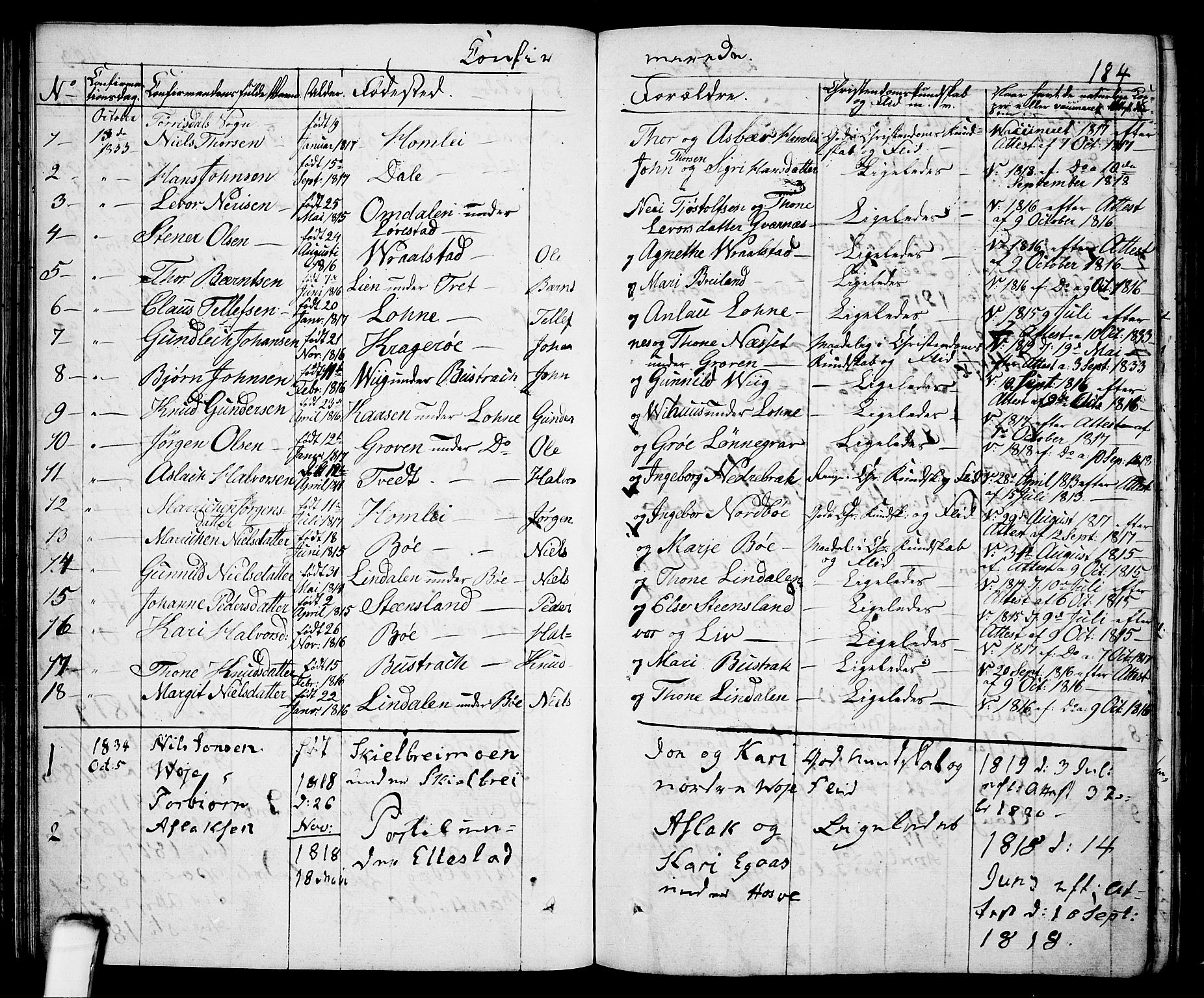 Drangedal kirkebøker, SAKO/A-258/F/Fa/L0006: Parish register (official) no. 6, 1831-1837, p. 184
