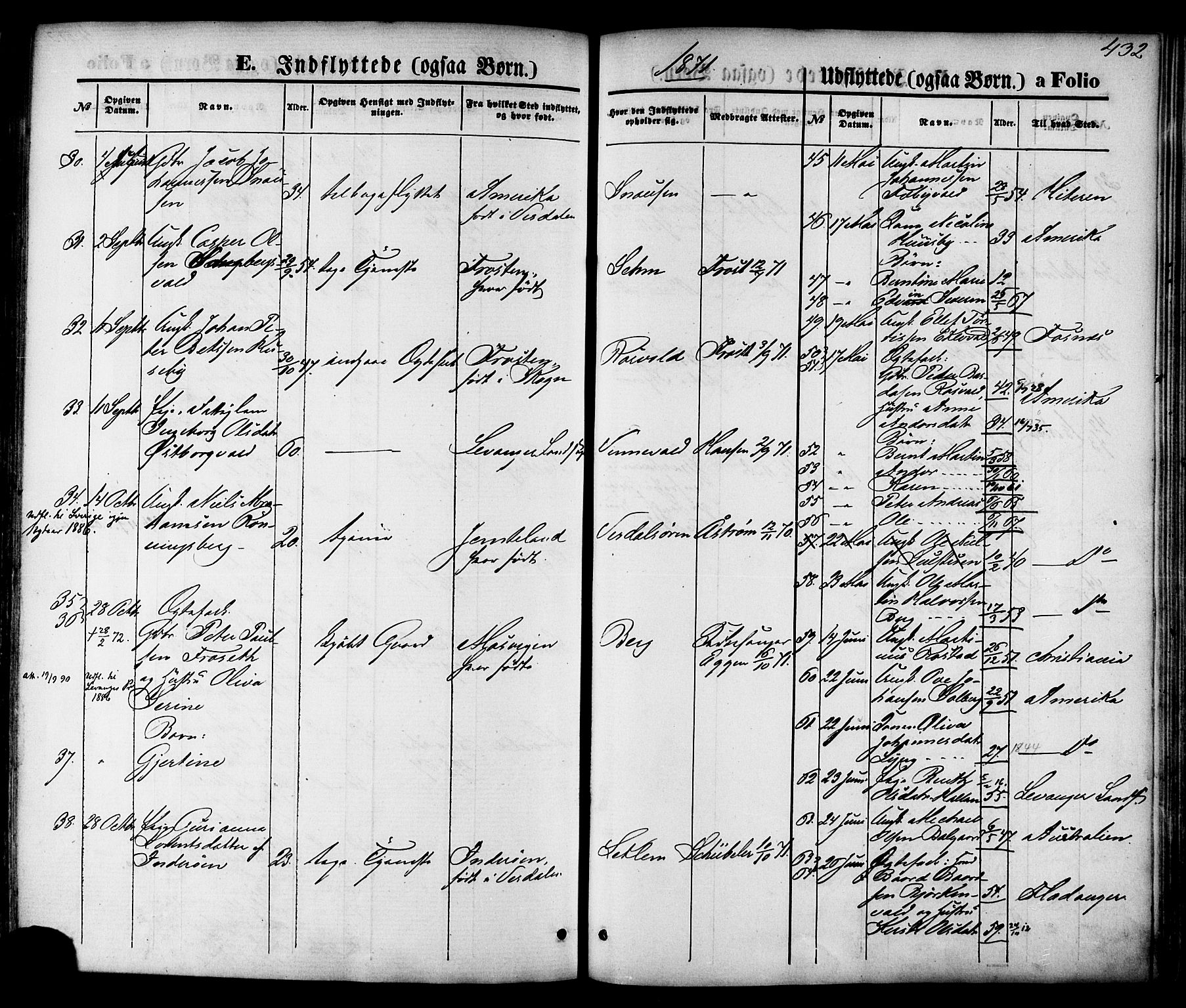 Ministerialprotokoller, klokkerbøker og fødselsregistre - Nord-Trøndelag, AV/SAT-A-1458/723/L0242: Parish register (official) no. 723A11, 1870-1880, p. 432