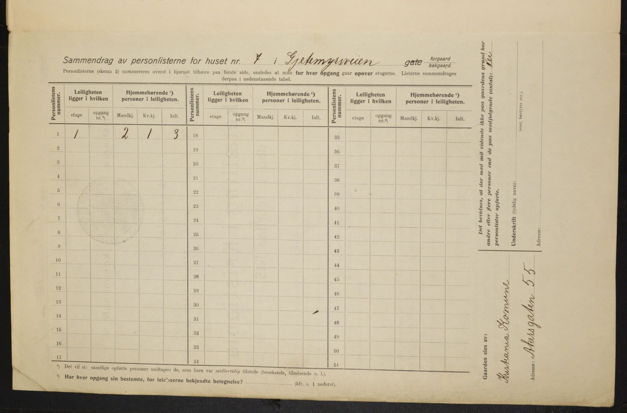 OBA, Municipal Census 1915 for Kristiania, 1915, p. 28407