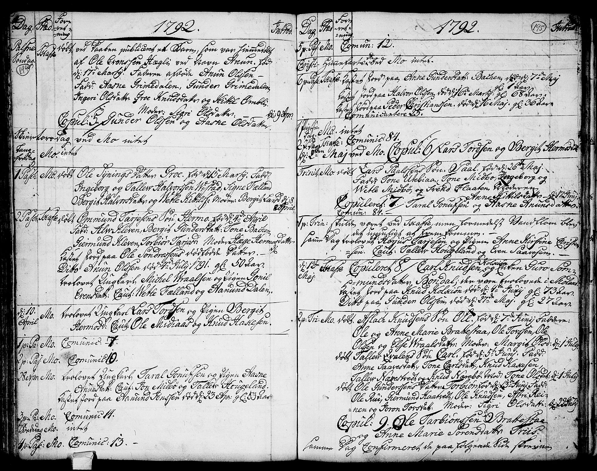 Mo kirkebøker, AV/SAKO-A-286/F/Fa/L0002: Parish register (official) no. I 2, 1766-1799, p. 194-195