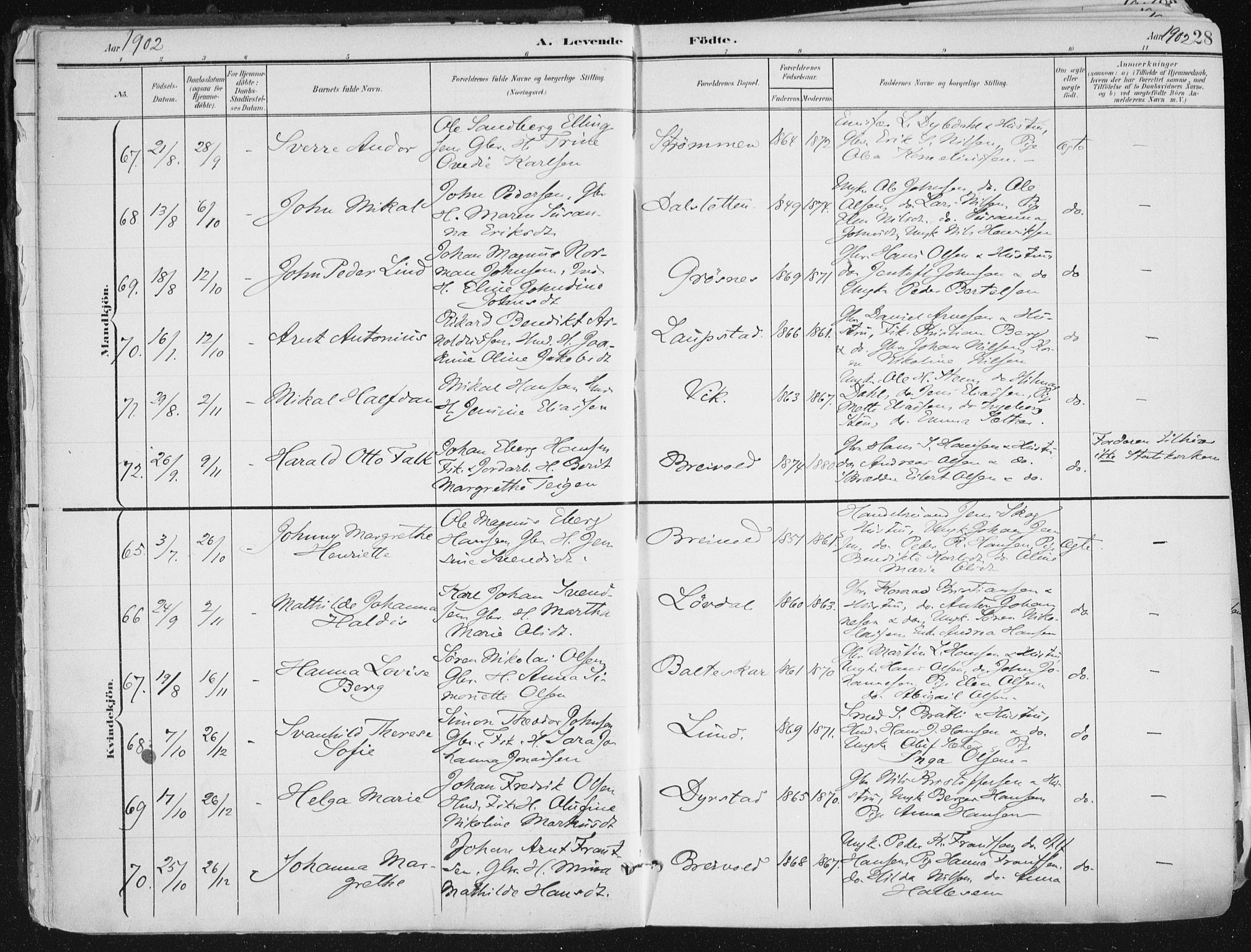 Ibestad sokneprestembete, AV/SATØ-S-0077/H/Ha/Haa/L0017kirke: Parish register (official) no. 17, 1901-1914, p. 28