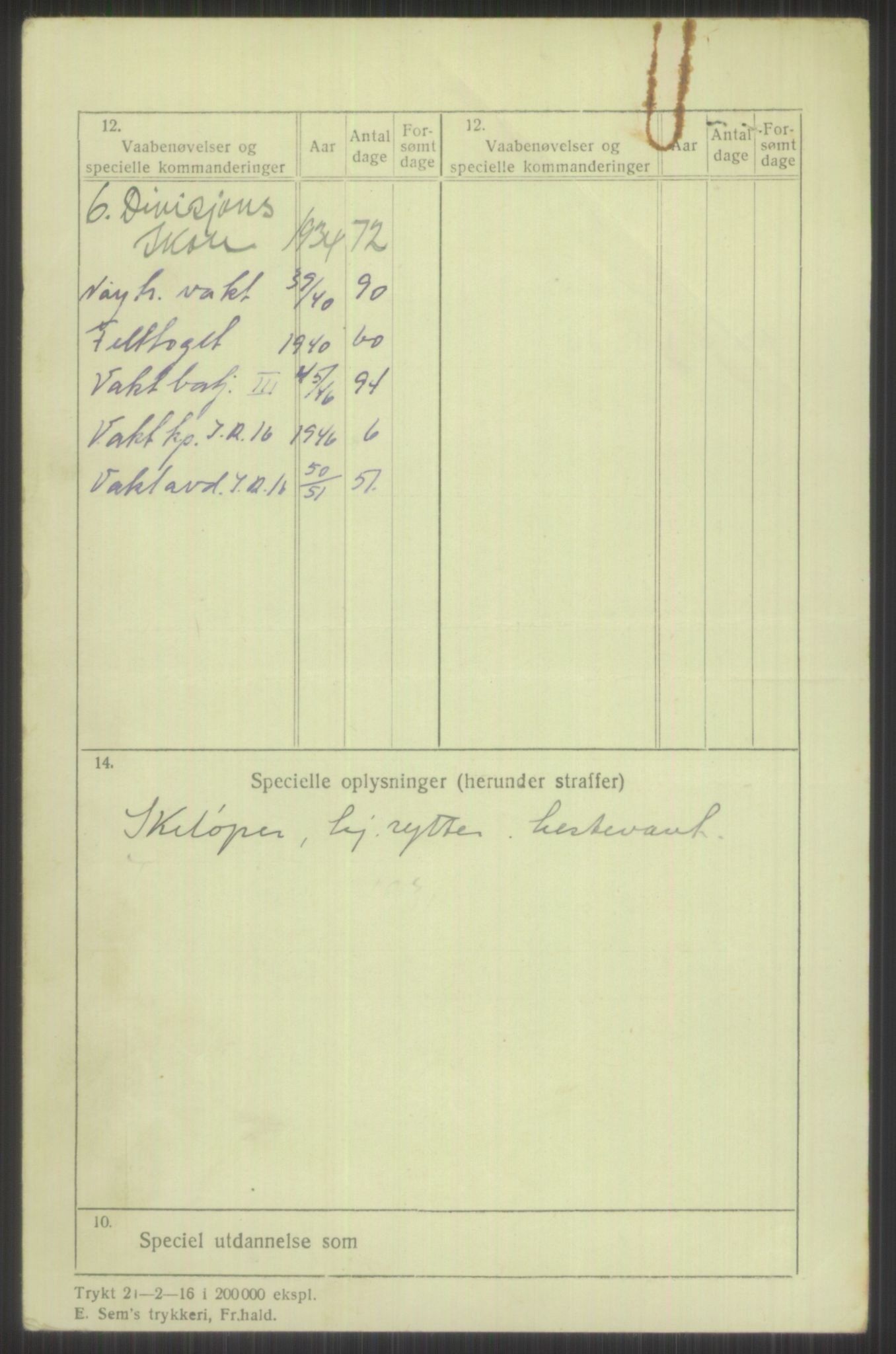 Forsvaret, Troms infanteriregiment nr. 16, AV/RA-RAFA-3146/P/Pa/L0015: Rulleblad for regimentets menige mannskaper, årsklasse 1931, 1931, p. 1128