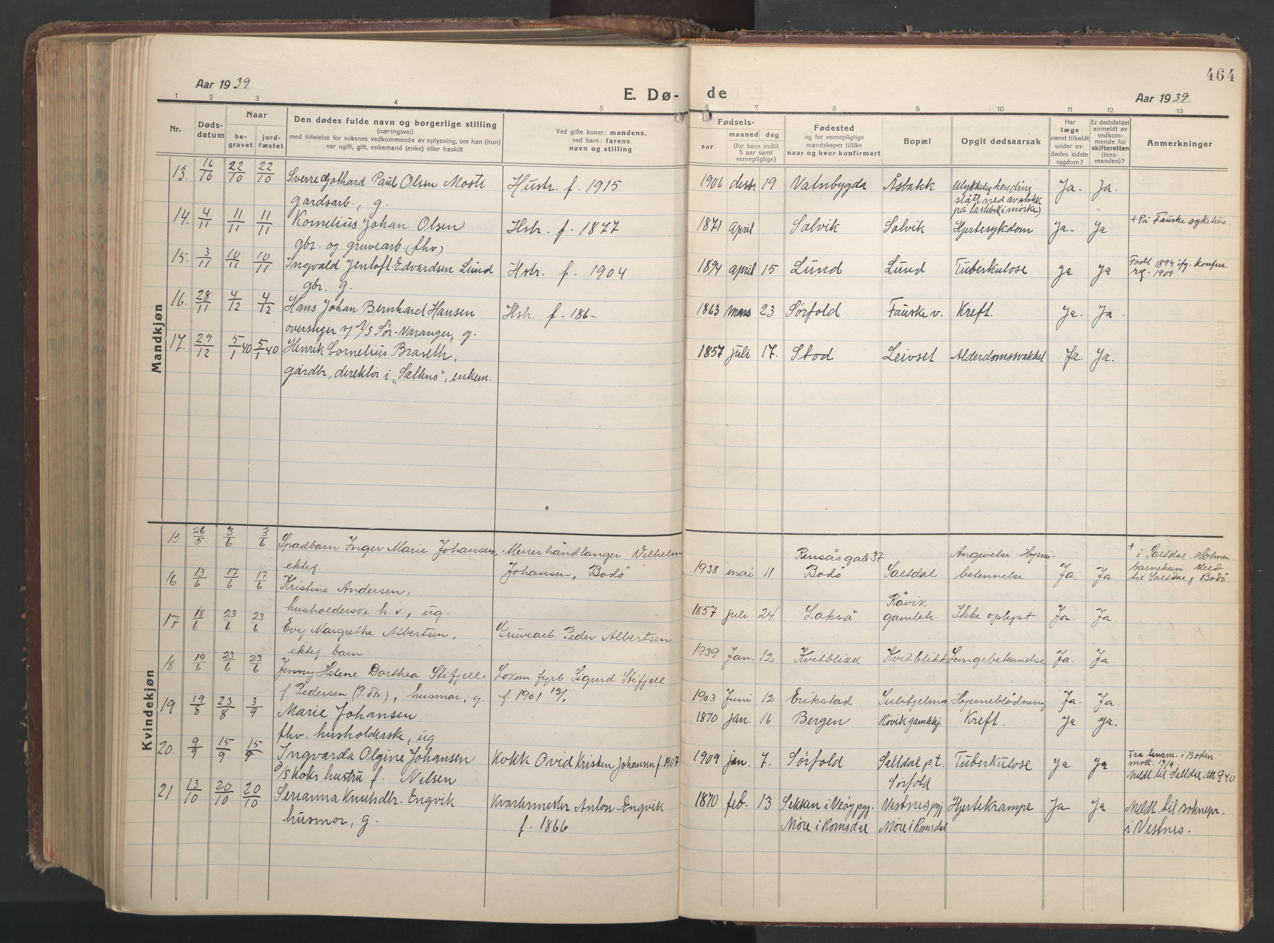 Ministerialprotokoller, klokkerbøker og fødselsregistre - Nordland, AV/SAT-A-1459/849/L0700: Parish register (copy) no. 849C01, 1919-1946, p. 464