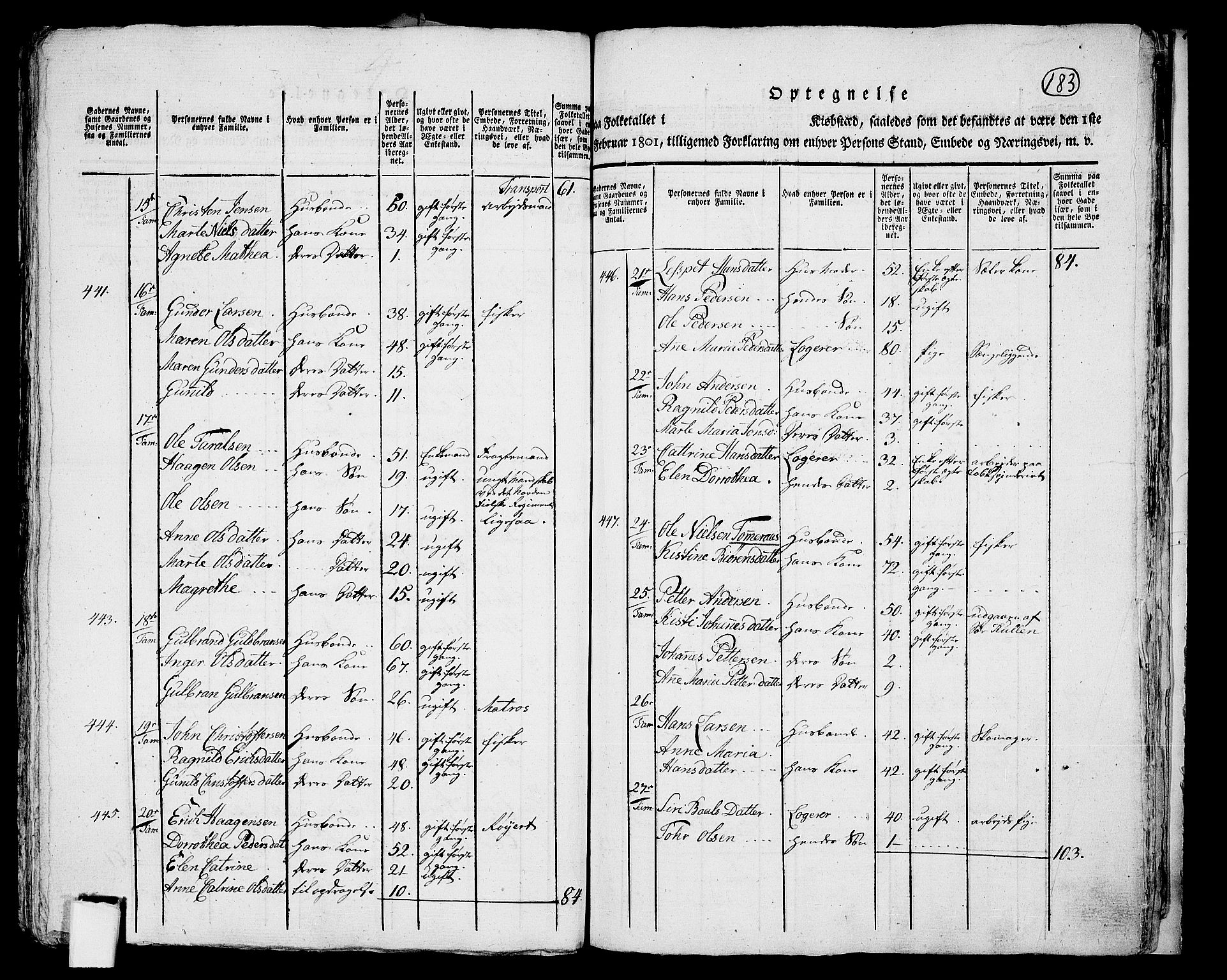 RA, 1801 census for 0301 Kristiania, 1801, p. 182b-183a