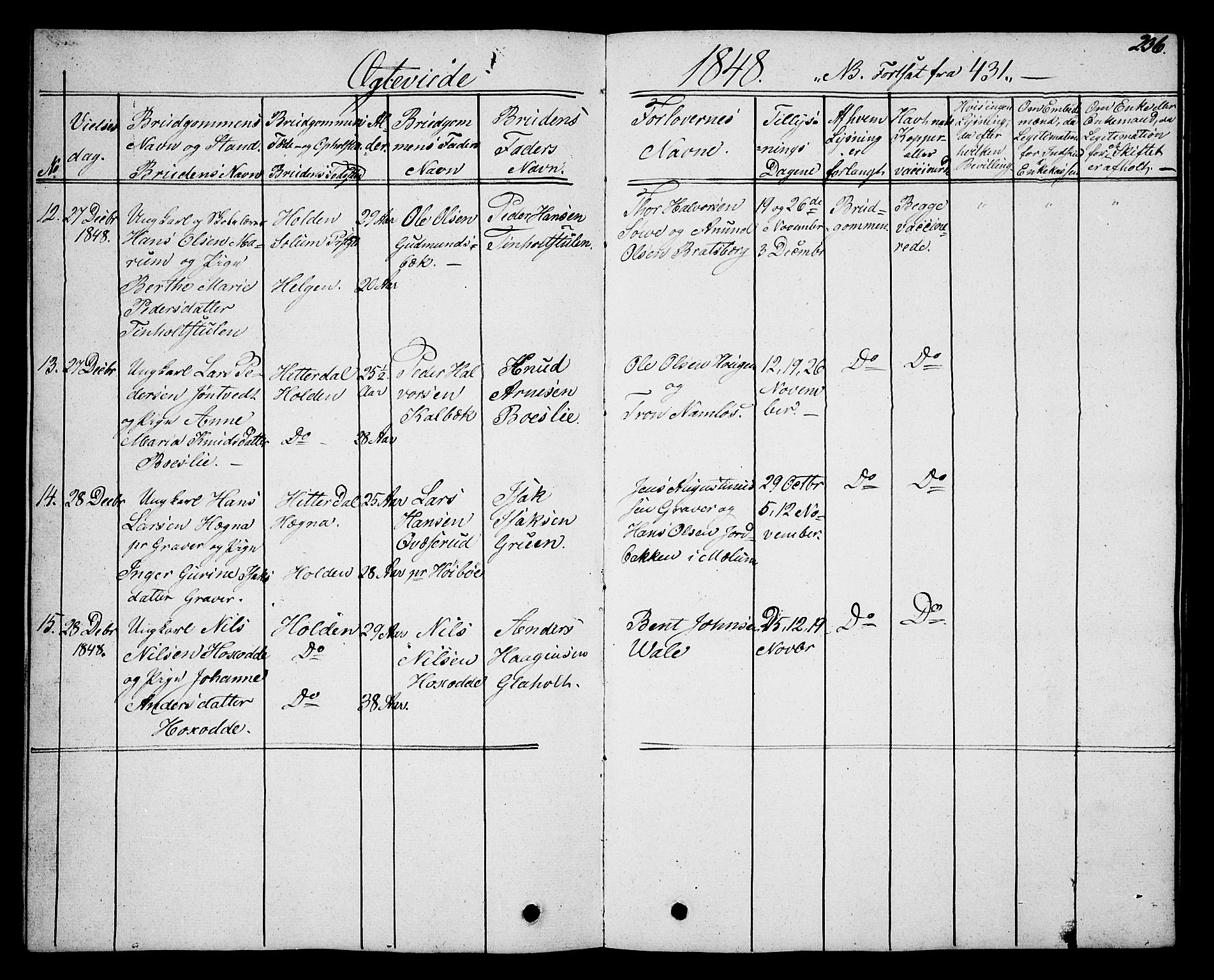 Holla kirkebøker, SAKO/A-272/G/Ga/L0002: Parish register (copy) no. I 2, 1830-1848, p. 236