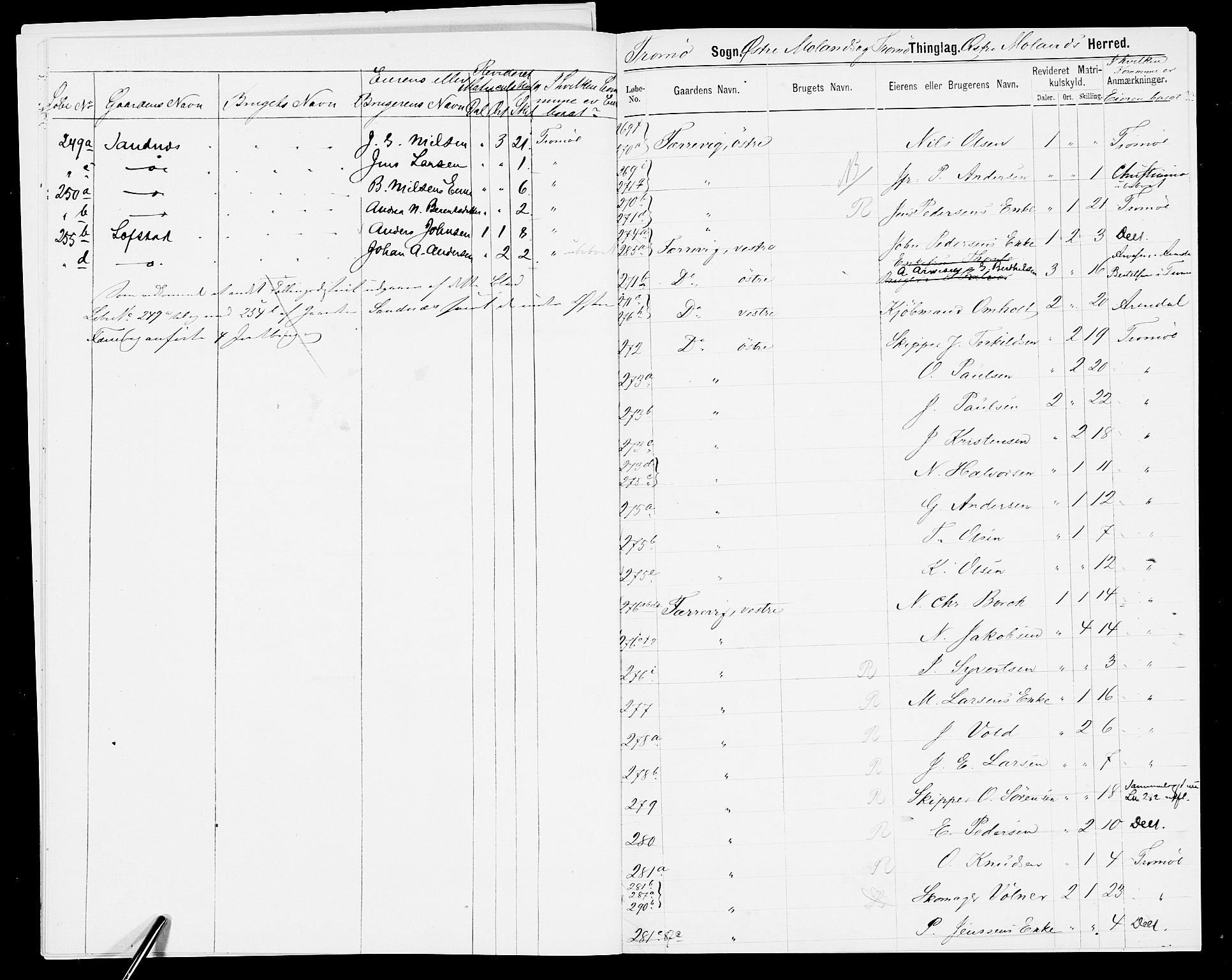 SAK, 1875 census for 0918P Austre Moland, 1875, p. 21