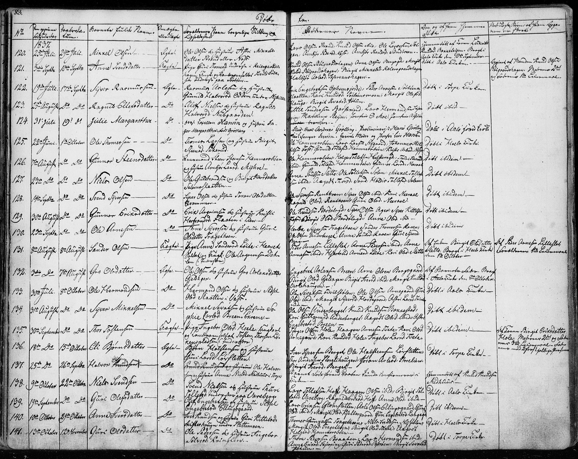 Ål kirkebøker, AV/SAKO-A-249/F/Fa/L0005: Parish register (official) no. I 5, 1825-1848, p. 83