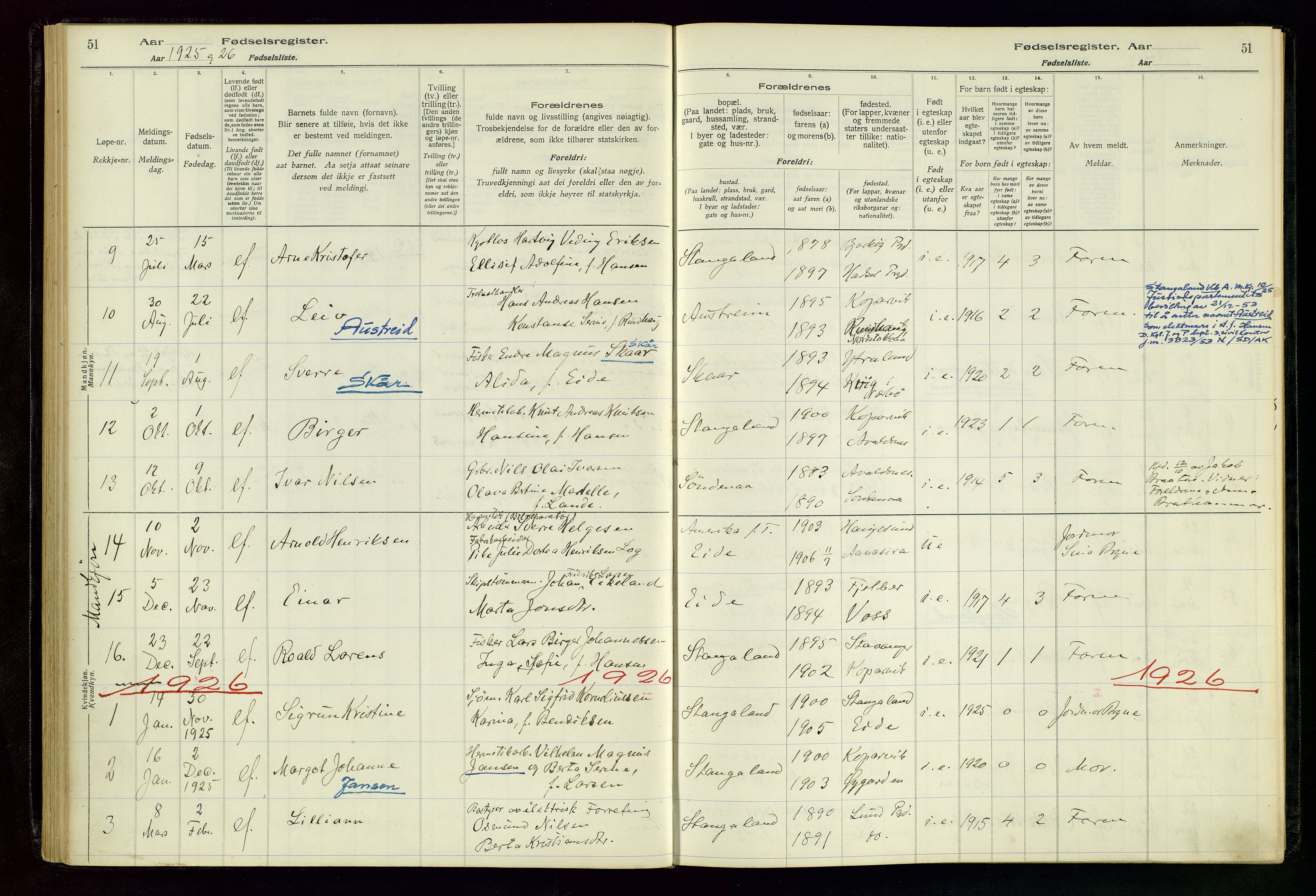 Kopervik sokneprestkontor, SAST/A-101850/I/Id/L0004: Birth register no. 4, 1916-1958, p. 51