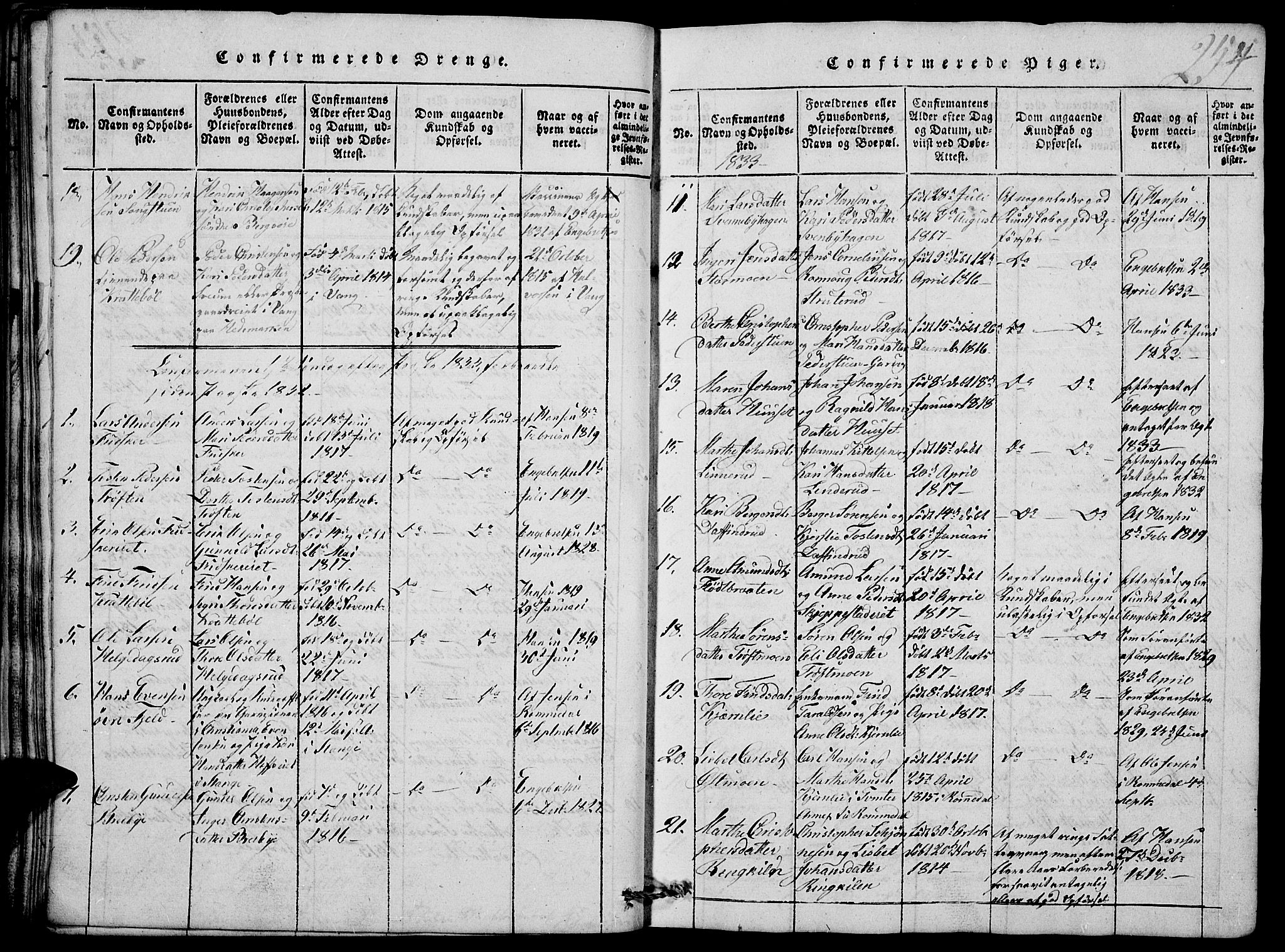 Nord-Odal prestekontor, AV/SAH-PREST-032/H/Ha/Hab/L0001: Parish register (copy) no. 1, 1819-1838, p. 254