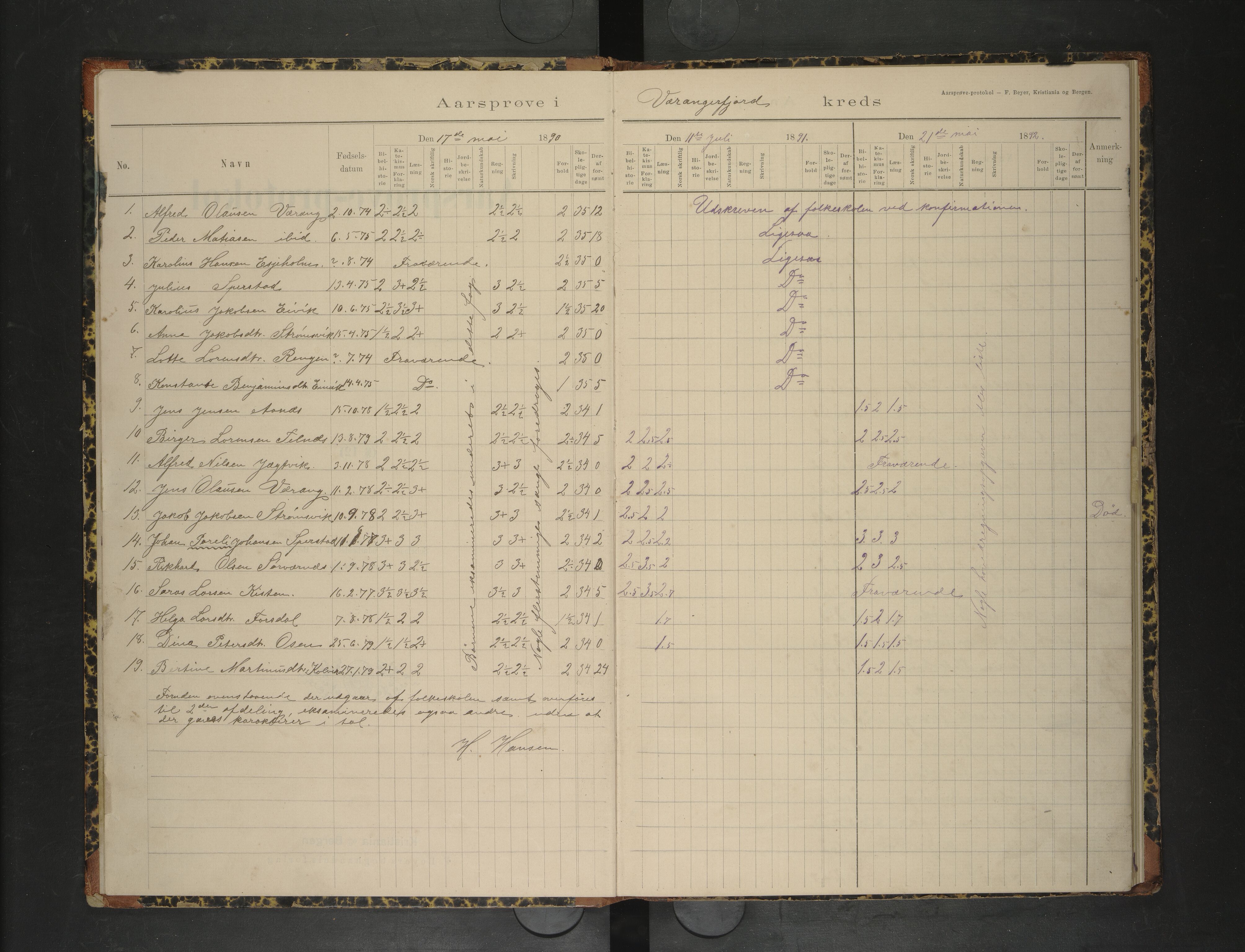 Rødøy kommune. Ymse skolekretser , AIN/K-18360.510.04/F/Fb/L0008: Årsprøveprotokoll: Værangfjord/Værnes/Jektvik/Gjerøy, 1890-1912