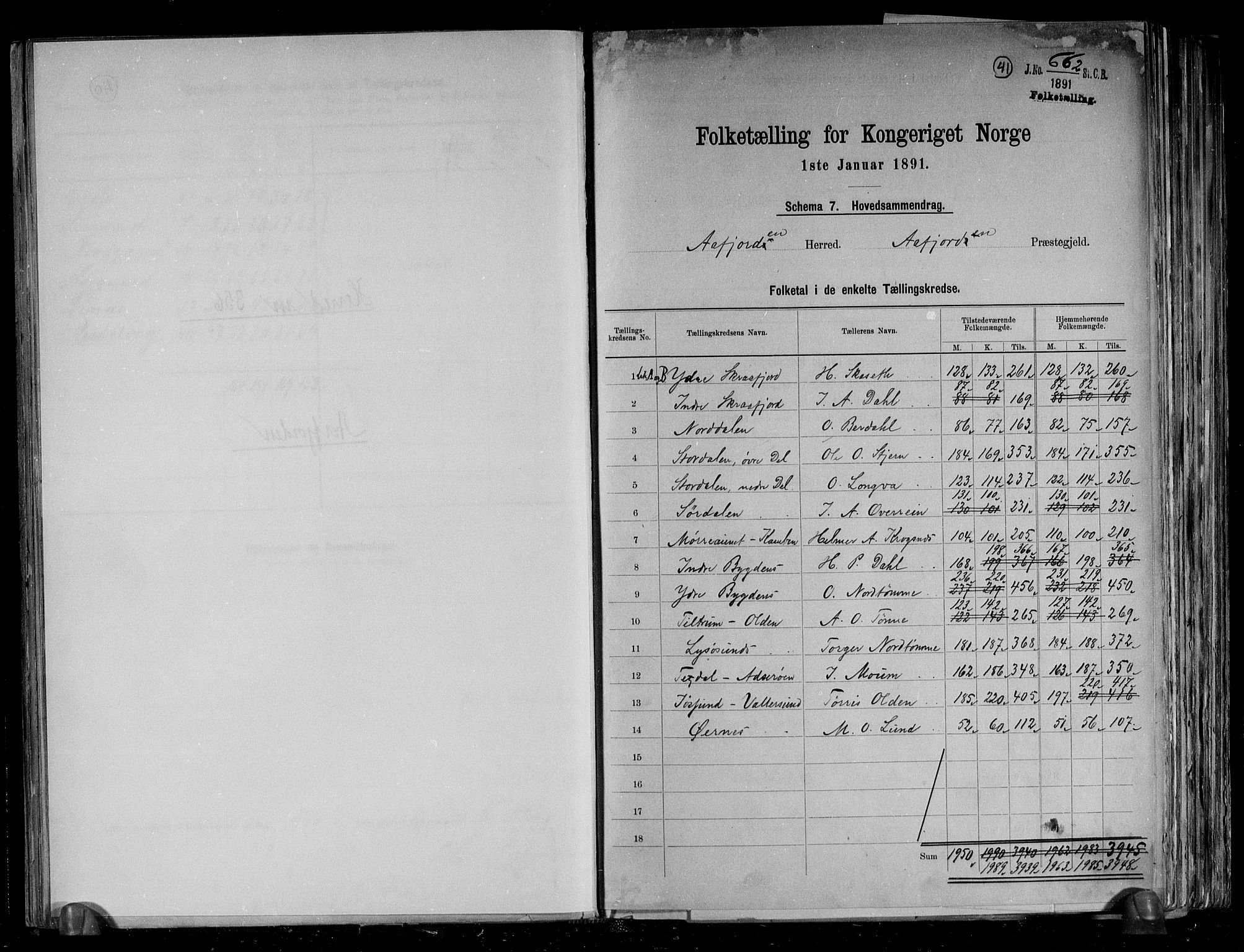 RA, 1891 census for 1630 Åfjord, 1891, p. 2