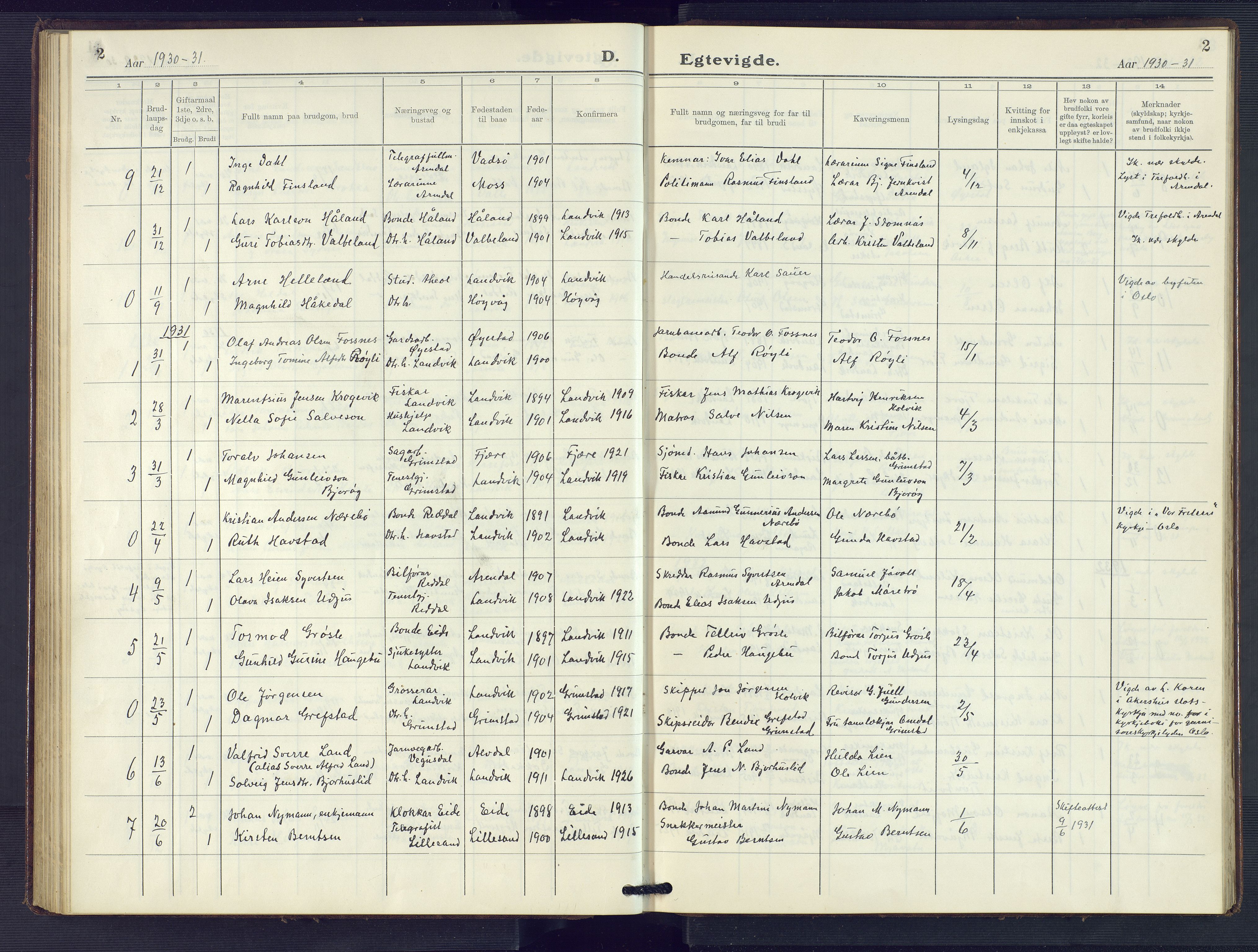 Hommedal sokneprestkontor, SAK/1111-0023/F/Fb/Fbb/L0009: Parish register (copy) no. B 9, 1929-1953, p. 2