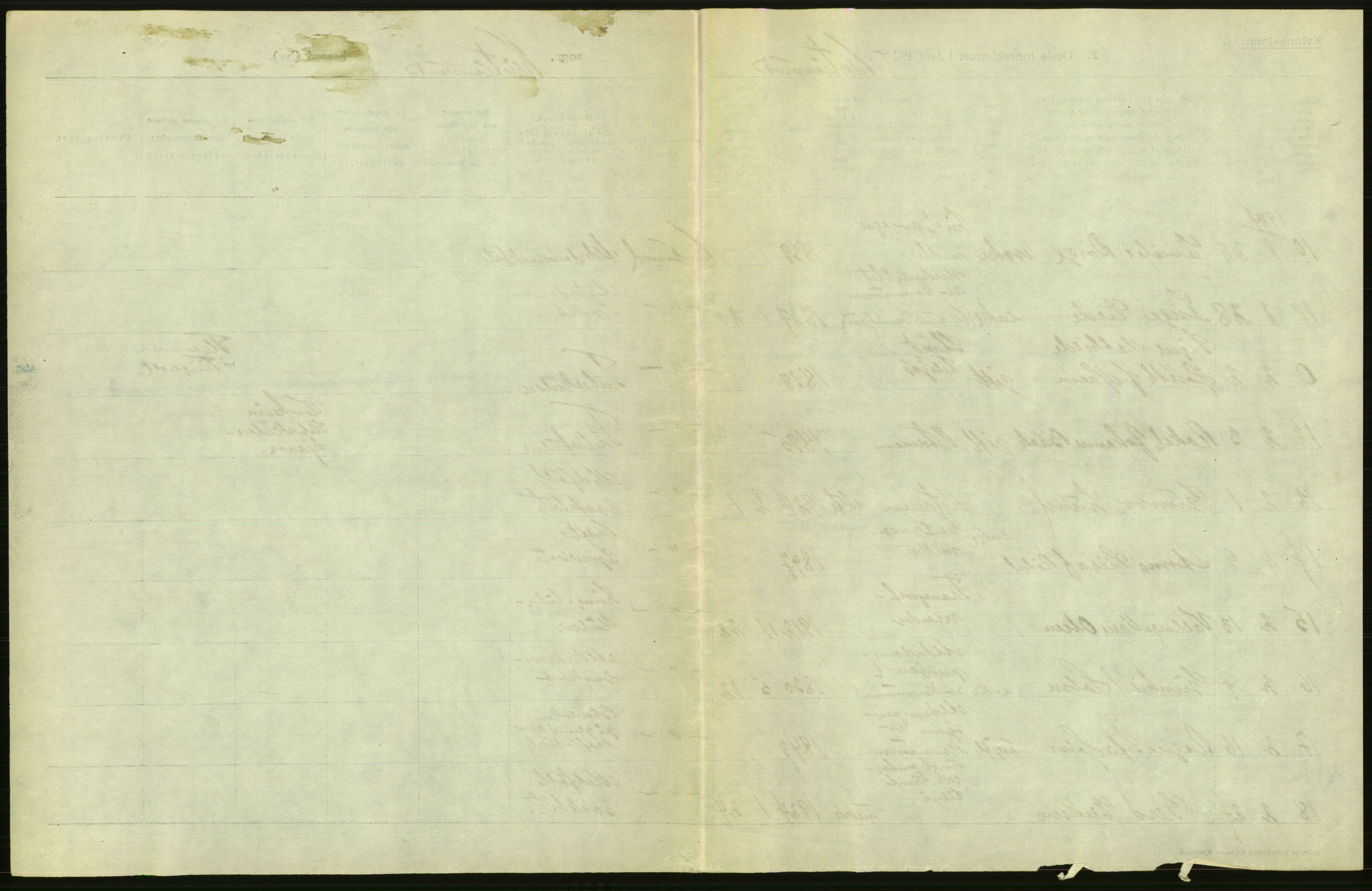Statistisk sentralbyrå, Sosiodemografiske emner, Befolkning, AV/RA-S-2228/D/Df/Dfc/Dfcd/L0034: Møre fylke: Døde. Bygder og byer., 1924, p. 41