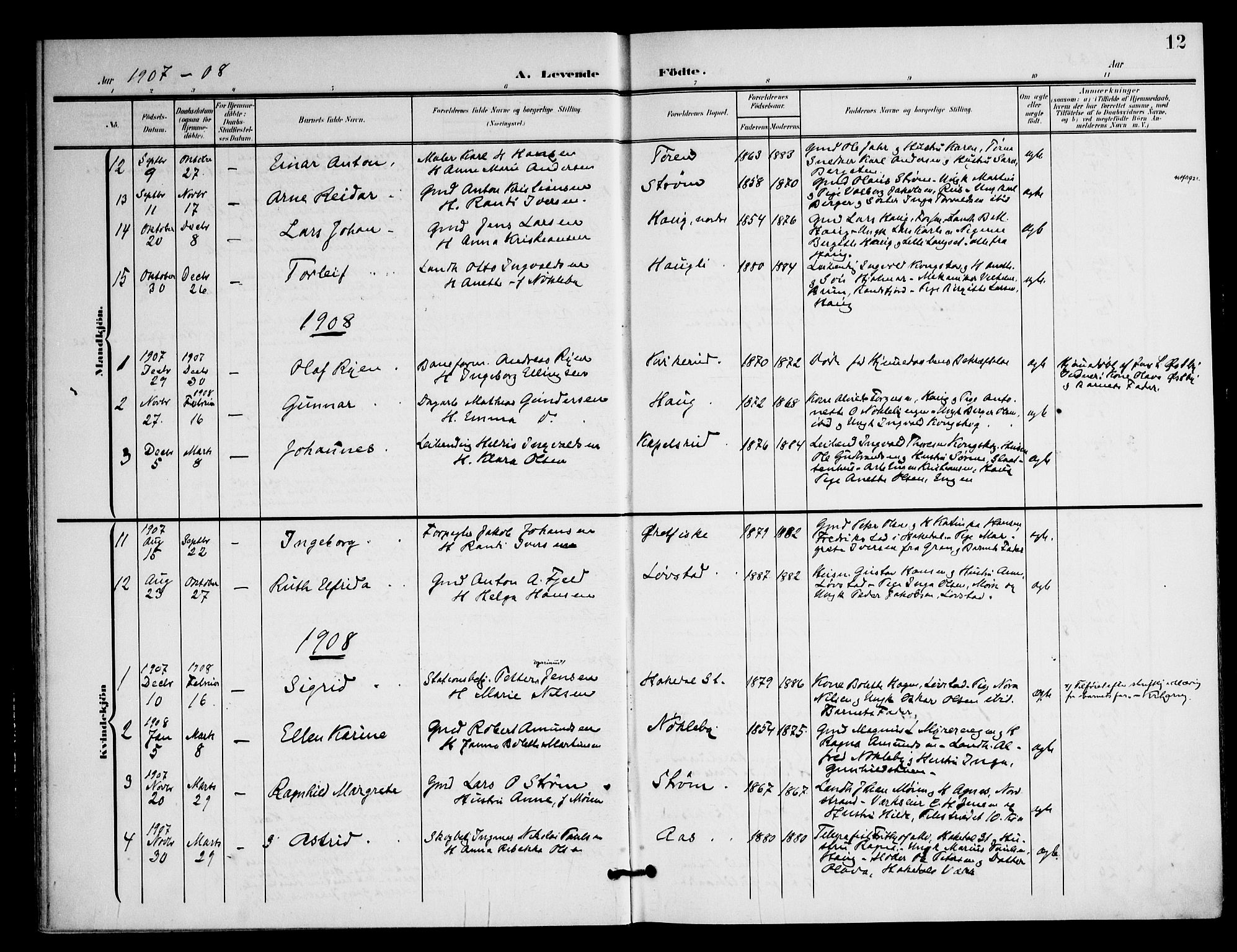 Nittedal prestekontor Kirkebøker, SAO/A-10365a/F/Fb/L0002: Parish register (official) no. II 2, 1902-1921, p. 12