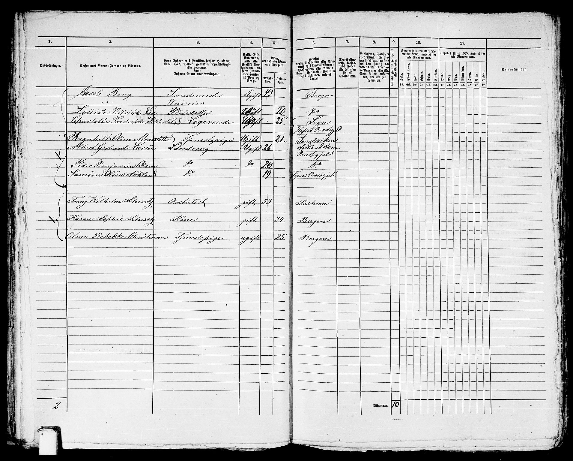 RA, 1865 census for Bergen, 1865, p. 1139