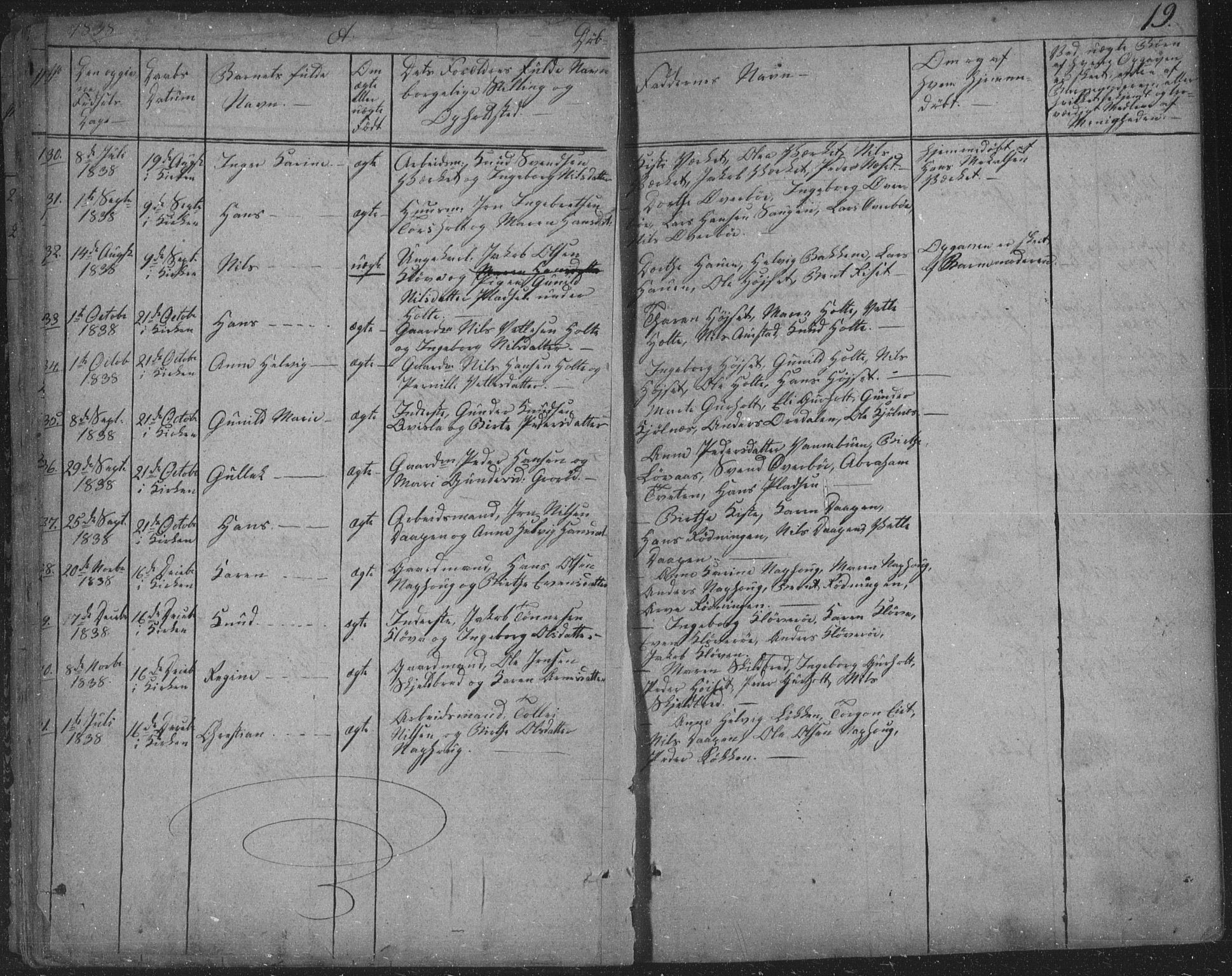 Siljan kirkebøker, SAKO/A-300/F/Fa/L0001: Parish register (official) no. 1, 1831-1870, p. 19