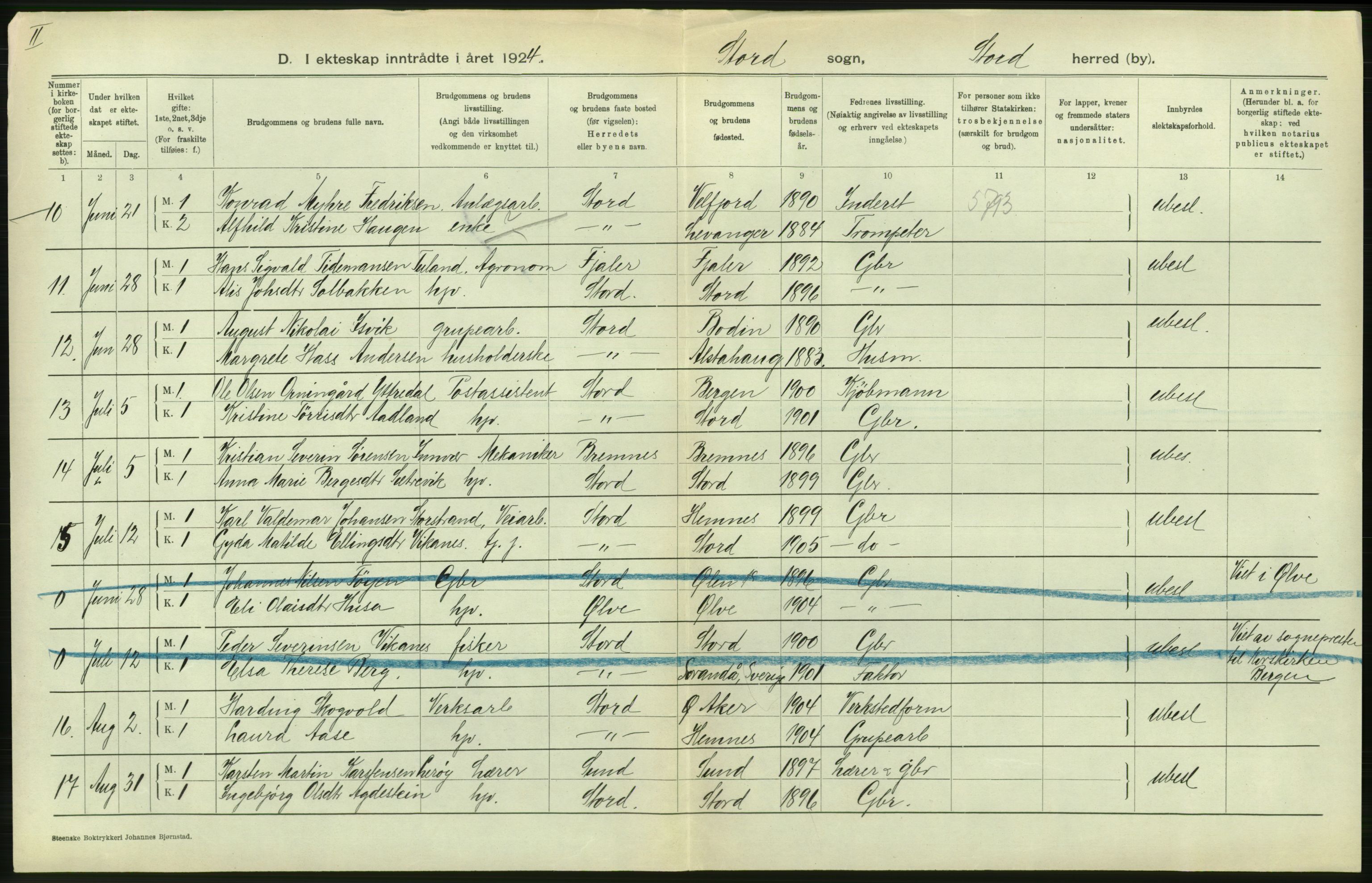 Statistisk sentralbyrå, Sosiodemografiske emner, Befolkning, RA/S-2228/D/Df/Dfc/Dfcd/L0026: Hordaland fylke: Gifte, døde, dødfødte. Bygder., 1924, p. 230