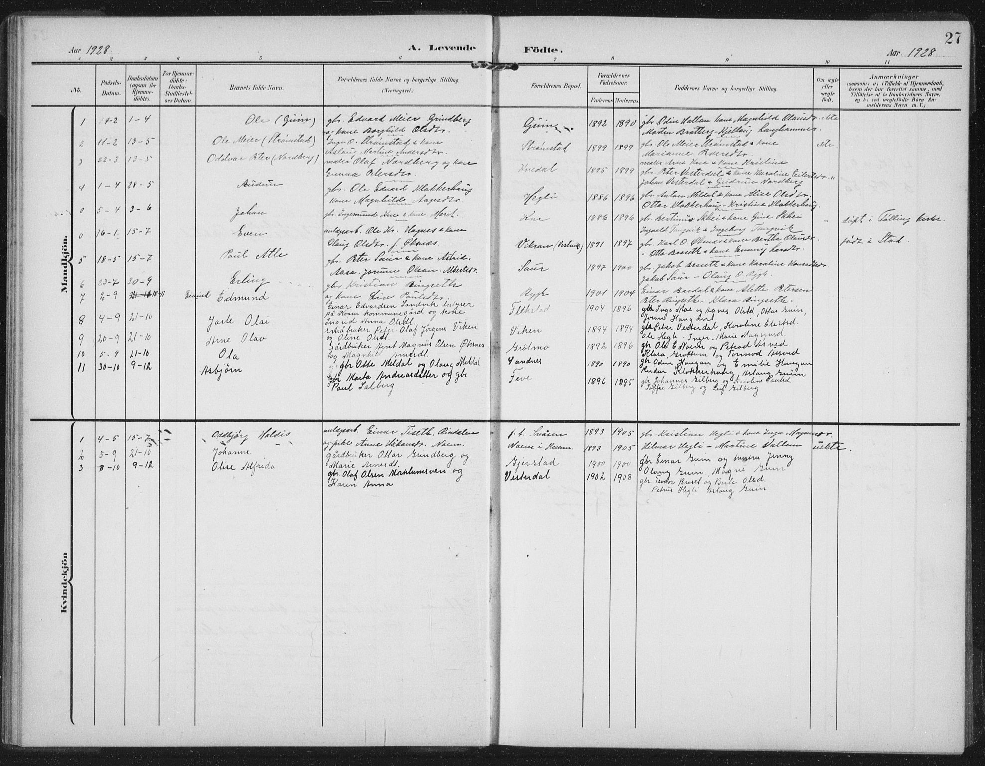 Ministerialprotokoller, klokkerbøker og fødselsregistre - Nord-Trøndelag, SAT/A-1458/747/L0460: Parish register (copy) no. 747C02, 1908-1939, p. 27