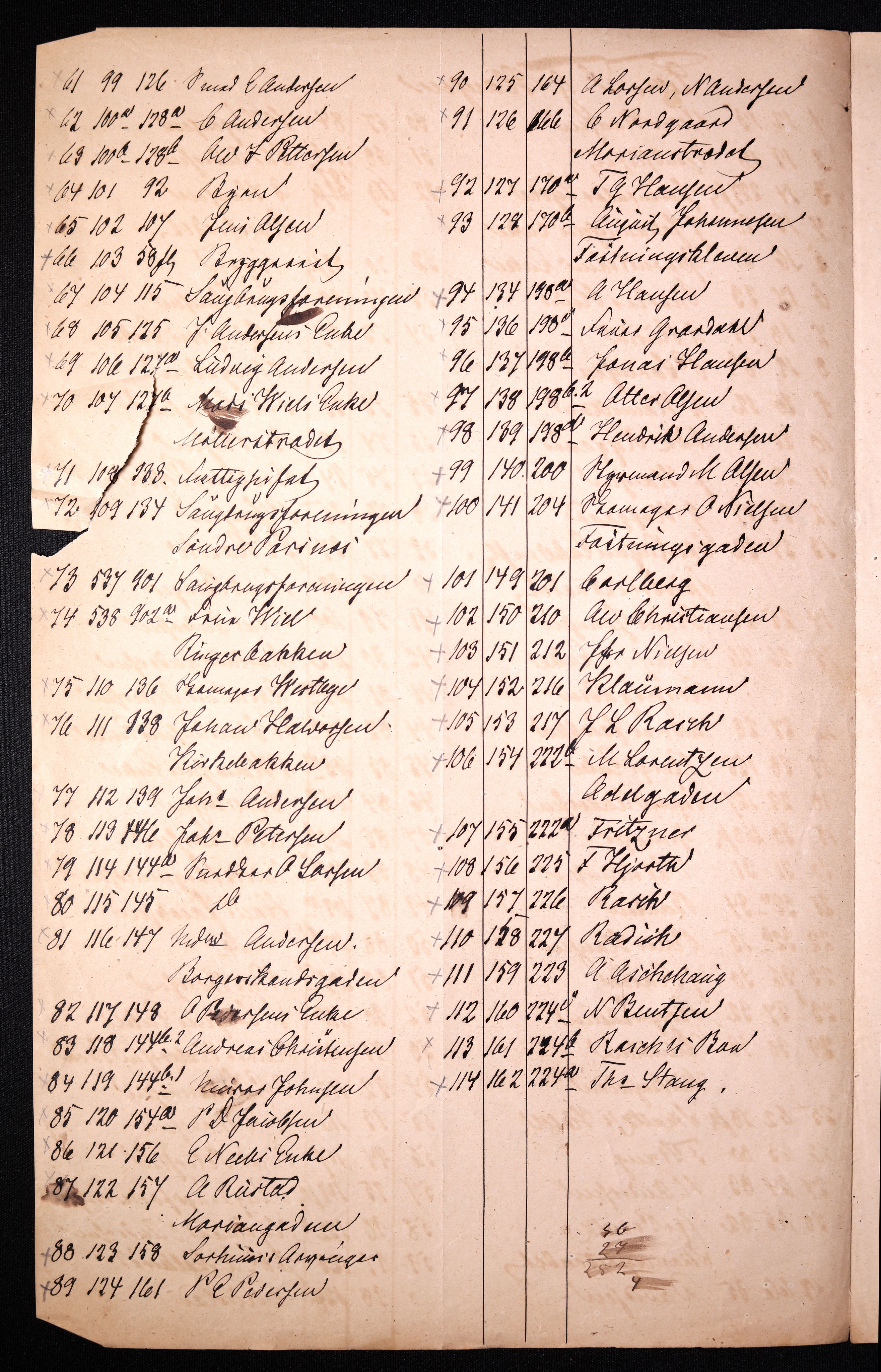 RA, 1870 census for 0101 Fredrikshald, 1870, p. 7