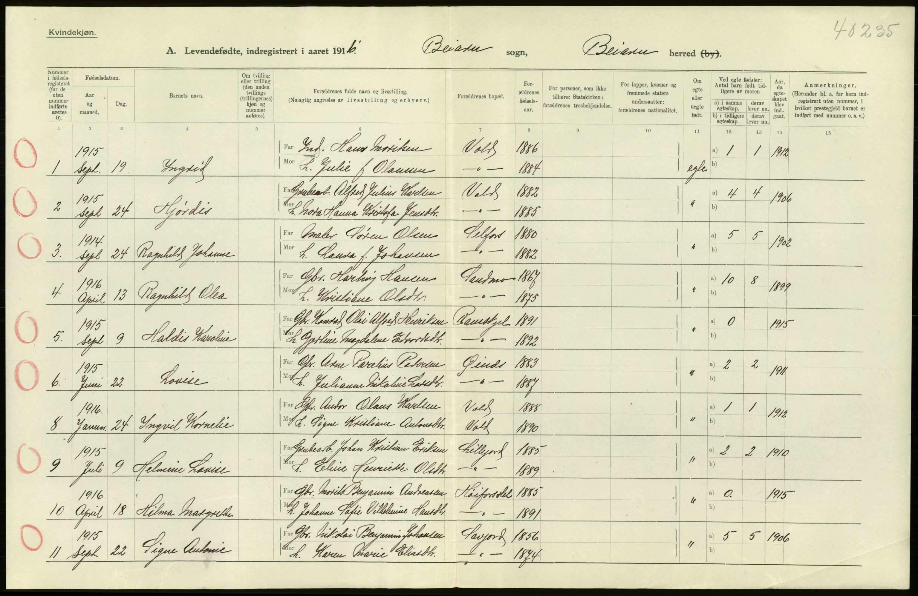 Statistisk sentralbyrå, Sosiodemografiske emner, Befolkning, AV/RA-S-2228/D/Df/Dfb/Dfbf/L0050: Nordlands amt: Levendefødte menn og kvinner. Bygder., 1916, p. 2