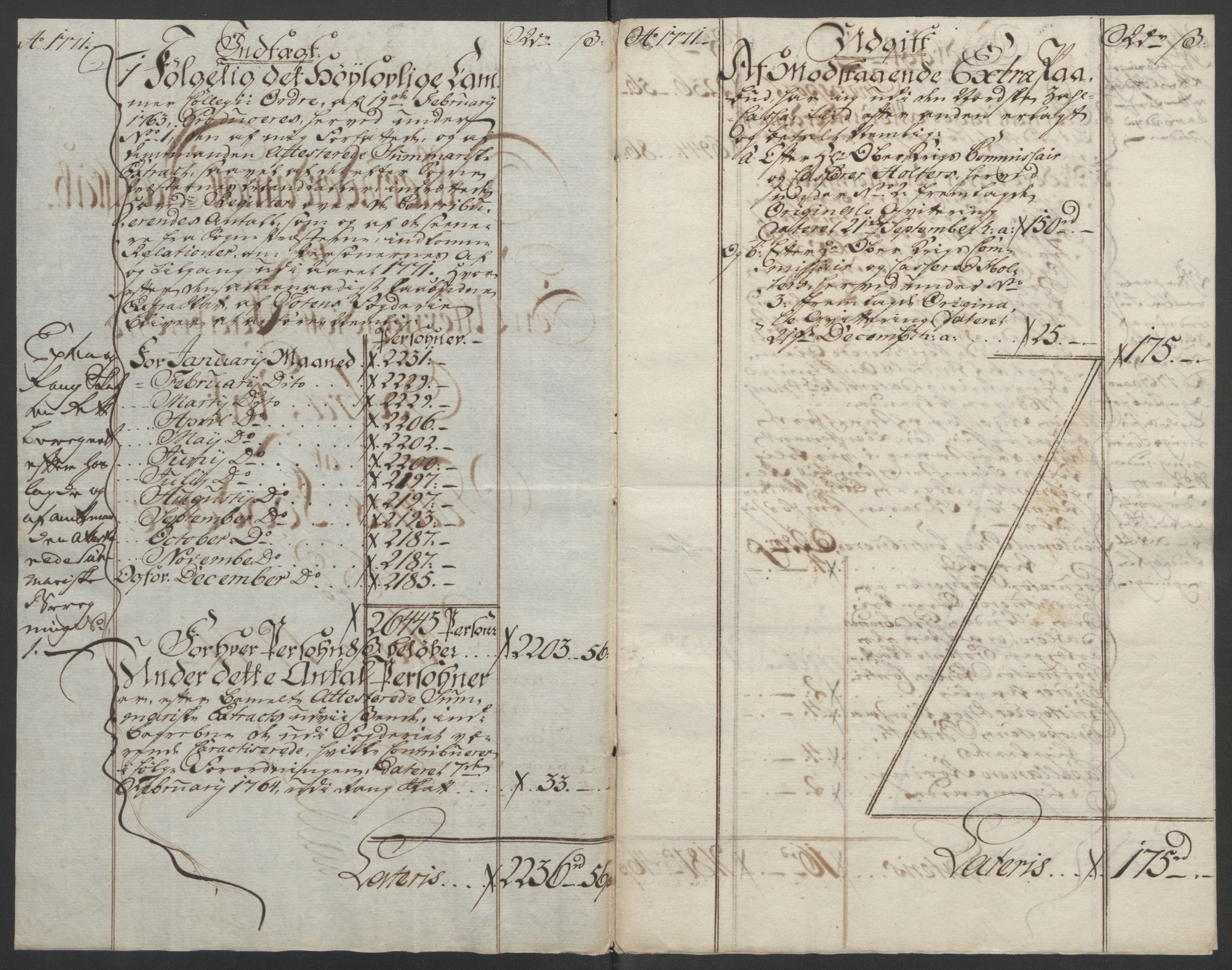 Rentekammeret inntil 1814, Reviderte regnskaper, Fogderegnskap, RA/EA-4092/R19/L1399: Fogderegnskap Toten, Hadeland og Vardal, 1762-1783, p. 220