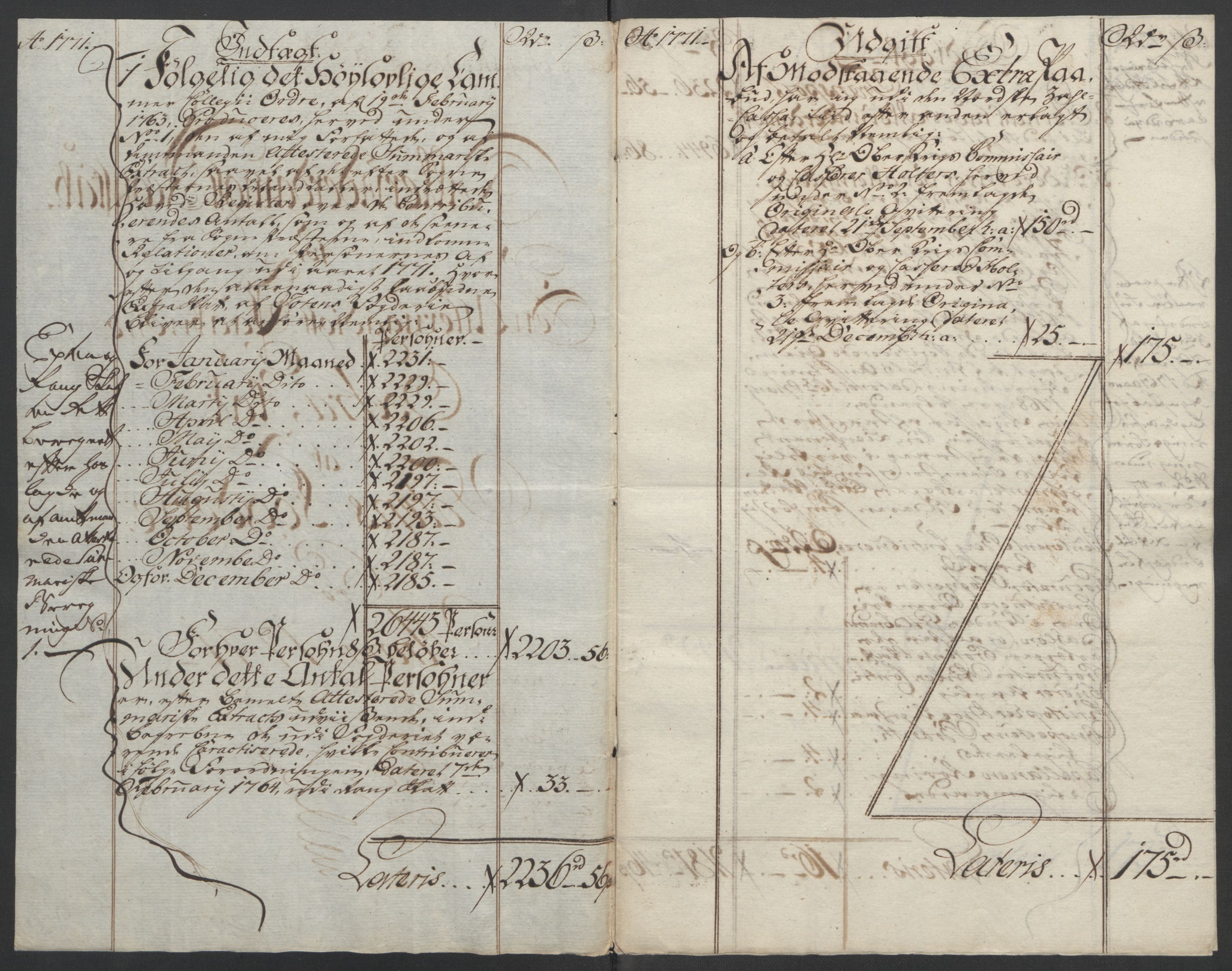 Rentekammeret inntil 1814, Reviderte regnskaper, Fogderegnskap, AV/RA-EA-4092/R19/L1399: Fogderegnskap Toten, Hadeland og Vardal, 1762-1783, p. 220