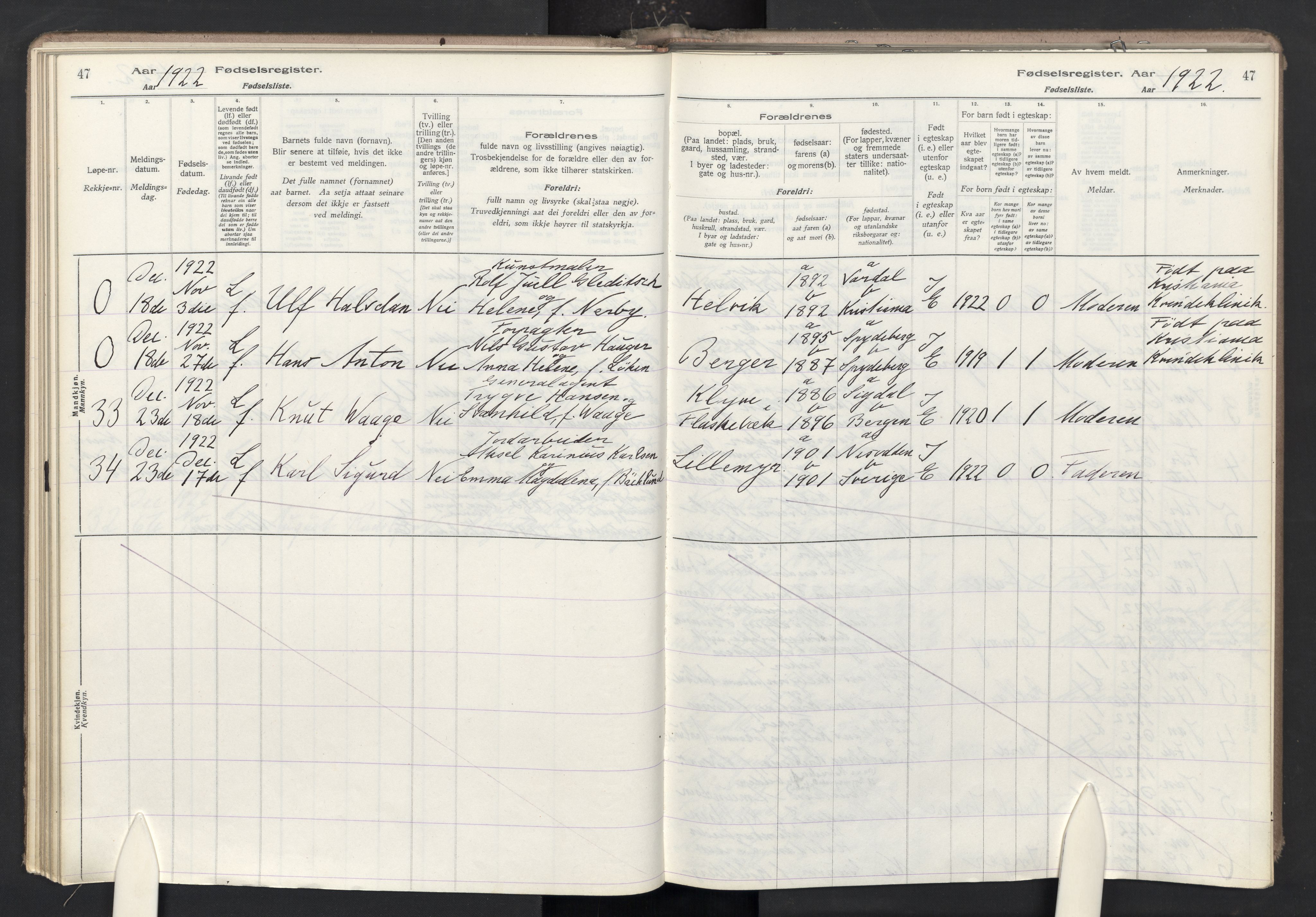 Nesodden prestekontor Kirkebøker, AV/SAO-A-10013/J/Ja/L0001: Birth register no. I 1, 1916-1946, p. 47