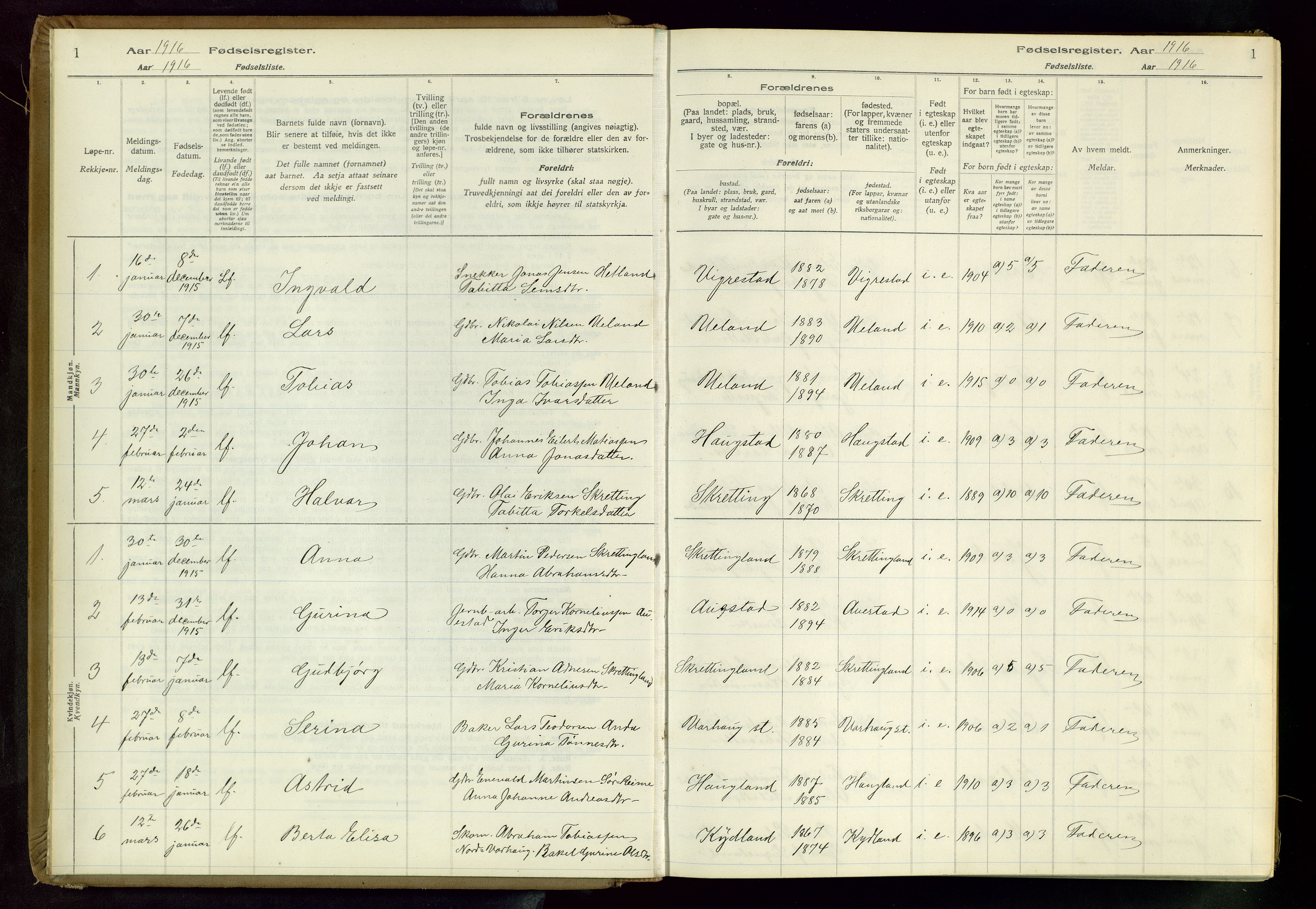 Hå sokneprestkontor, AV/SAST-A-101801/001/704BA/L0001: Birth register no. 1, 1916-1944, p. 1