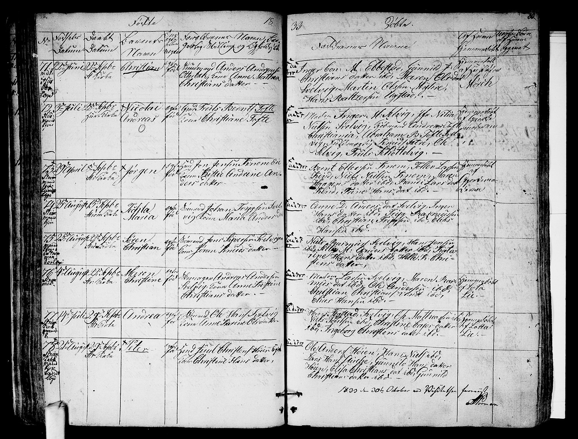 Hurum kirkebøker, AV/SAKO-A-229/F/Fa/L0010: Parish register (official) no. 10, 1827-1846, p. 80