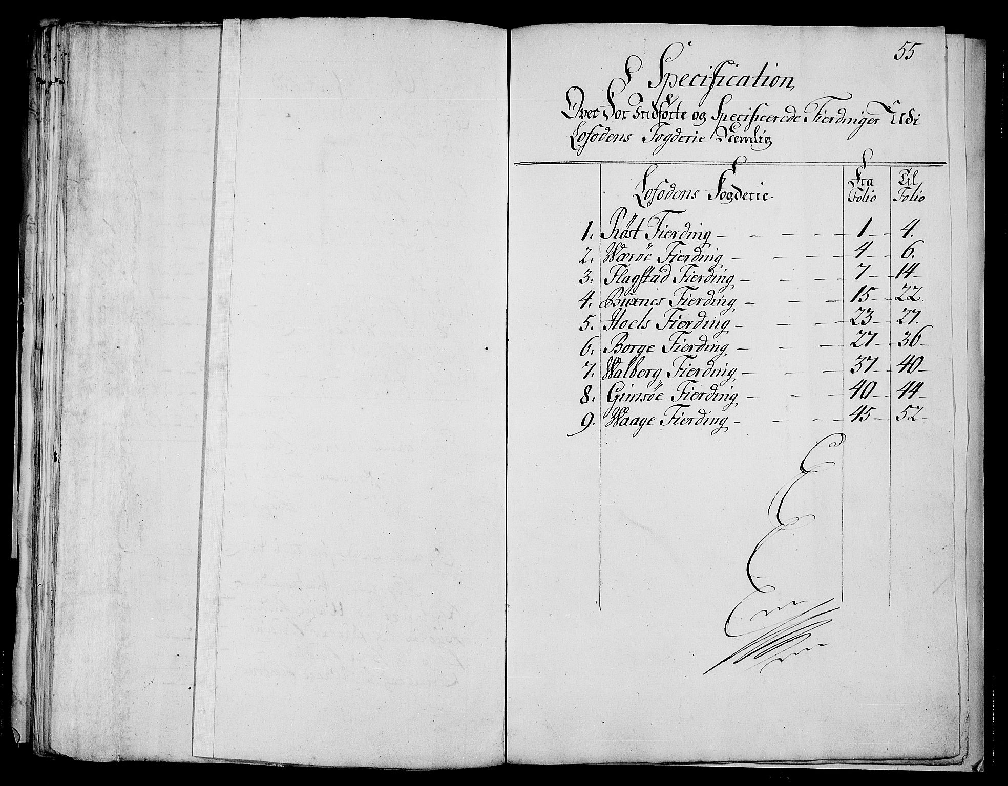 Rentekammeret inntil 1814, Realistisk ordnet avdeling, AV/RA-EA-4070/N/Nb/Nbf/L0175: Lofoten matrikkelprotokoll, 1723, p. 58