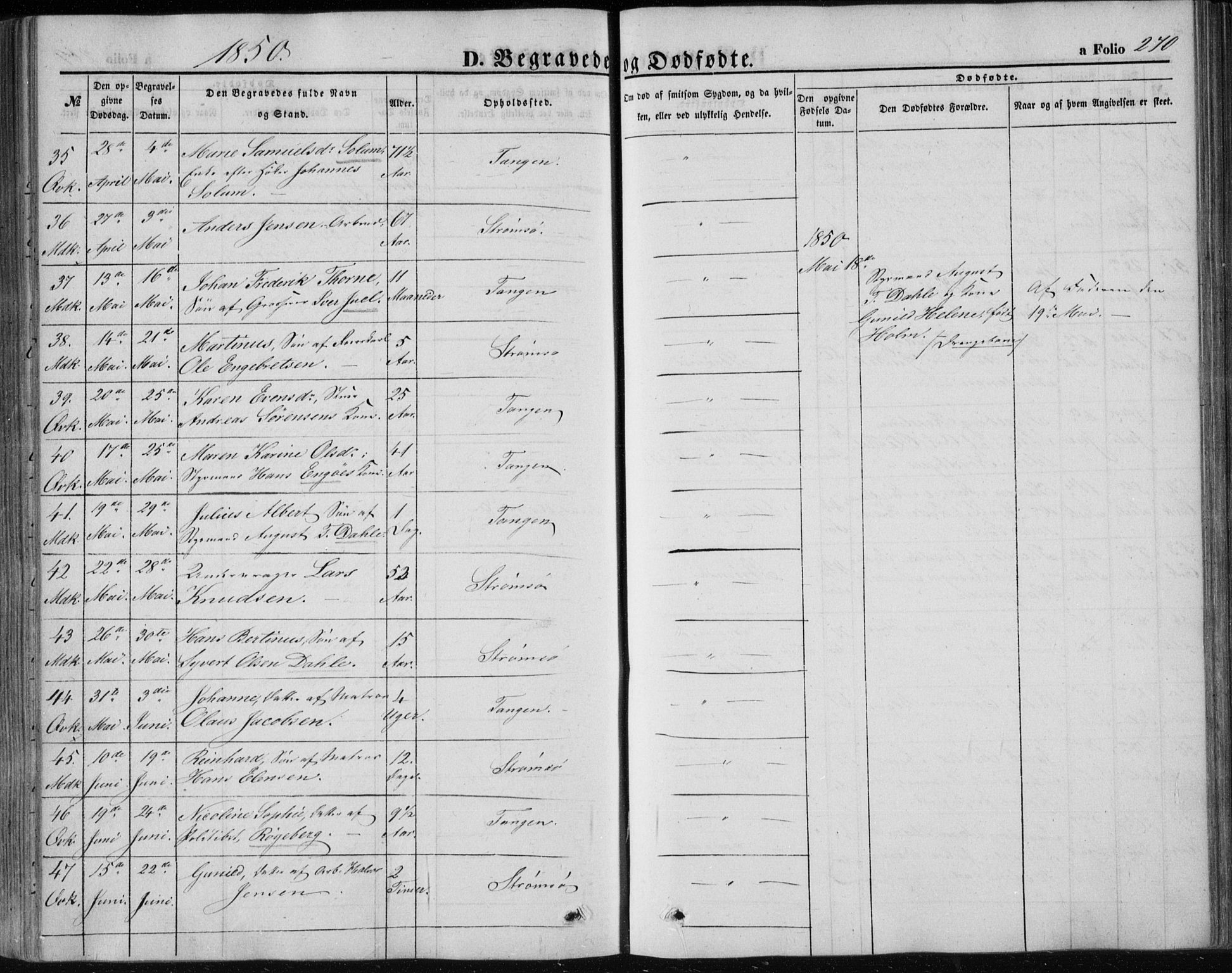 Strømsø kirkebøker, SAKO/A-246/F/Fa/L0014: Parish register (official) no. I 14, 1848-1858, p. 270