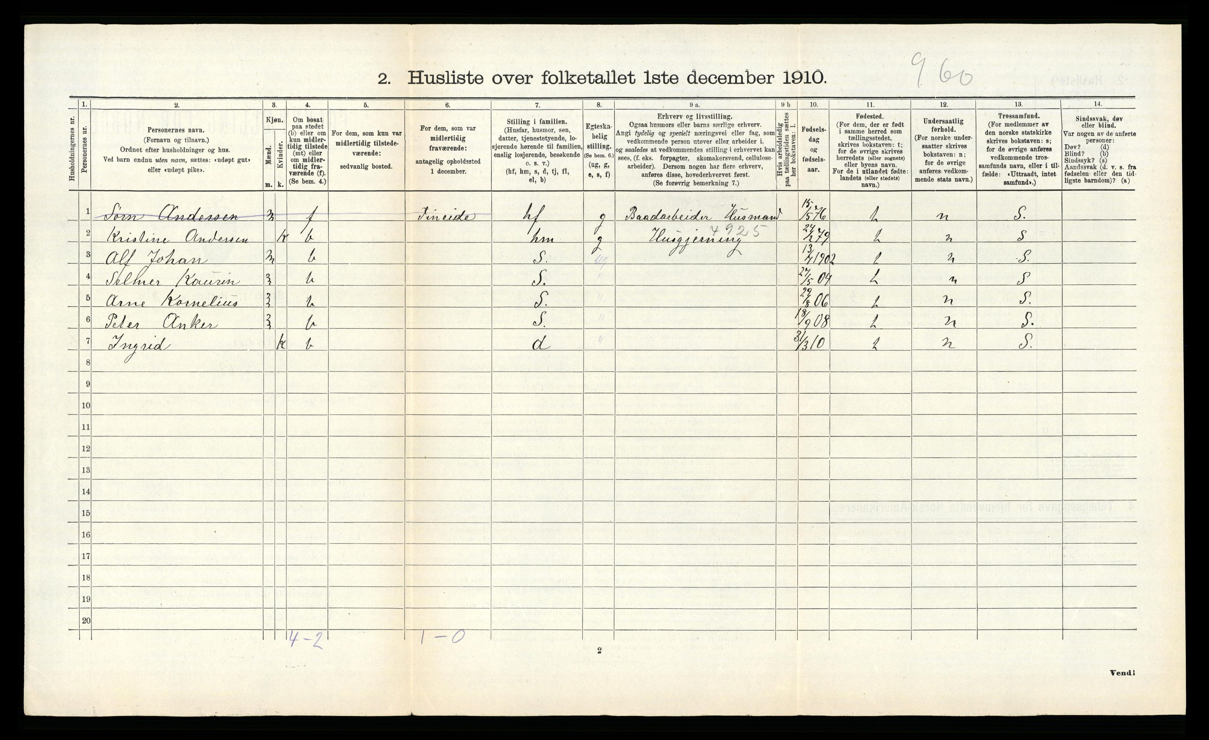 RA, 1910 census for Hemnes, 1910, p. 449