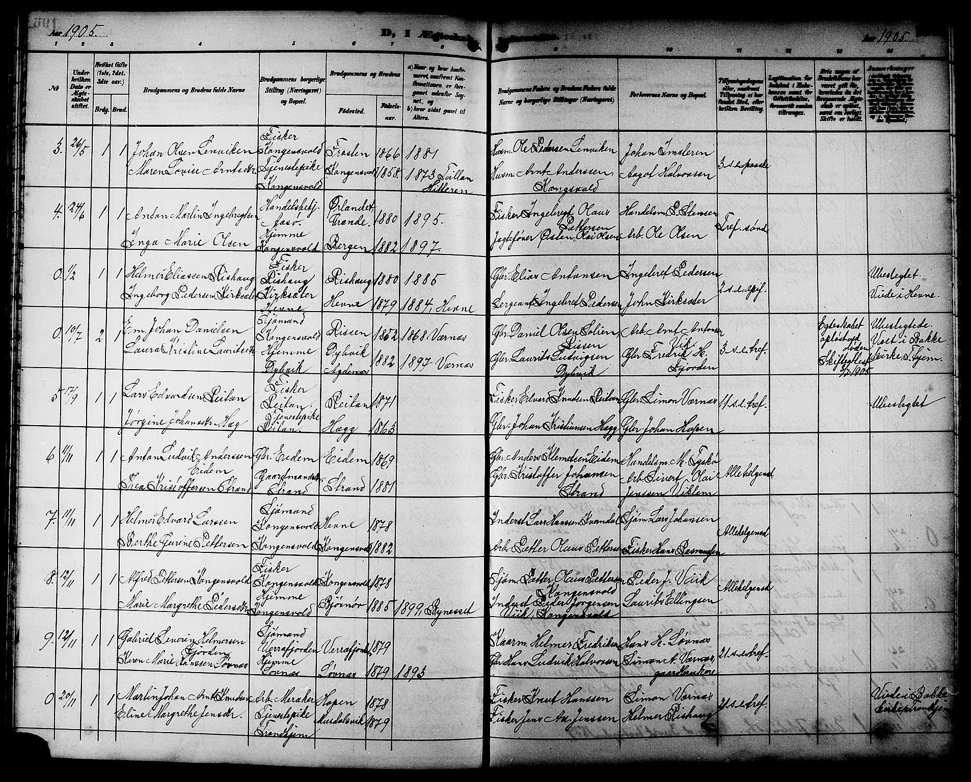 Ministerialprotokoller, klokkerbøker og fødselsregistre - Sør-Trøndelag, SAT/A-1456/662/L0757: Parish register (copy) no. 662C02, 1892-1918, p. 197