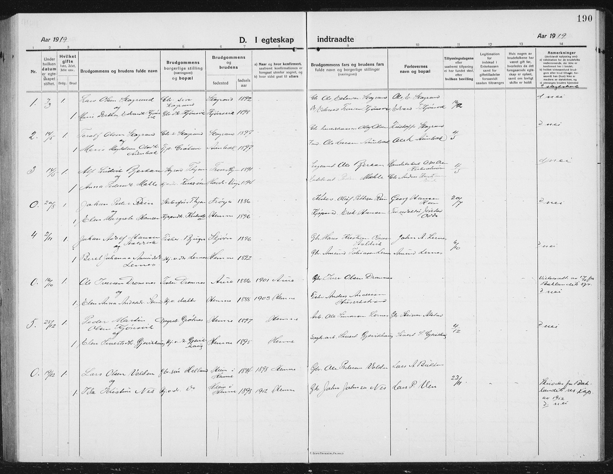 Ministerialprotokoller, klokkerbøker og fødselsregistre - Sør-Trøndelag, SAT/A-1456/630/L0506: Parish register (copy) no. 630C04, 1914-1933, p. 190