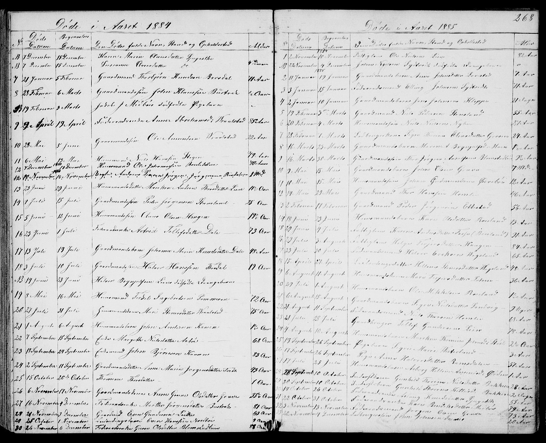 Drangedal kirkebøker, SAKO/A-258/G/Gb/L0001: Parish register (copy) no. II 1, 1856-1894, p. 268