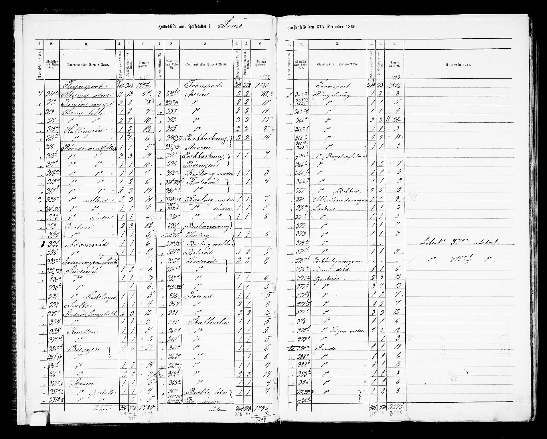 RA, 1865 census for Sem, 1865, p. 10